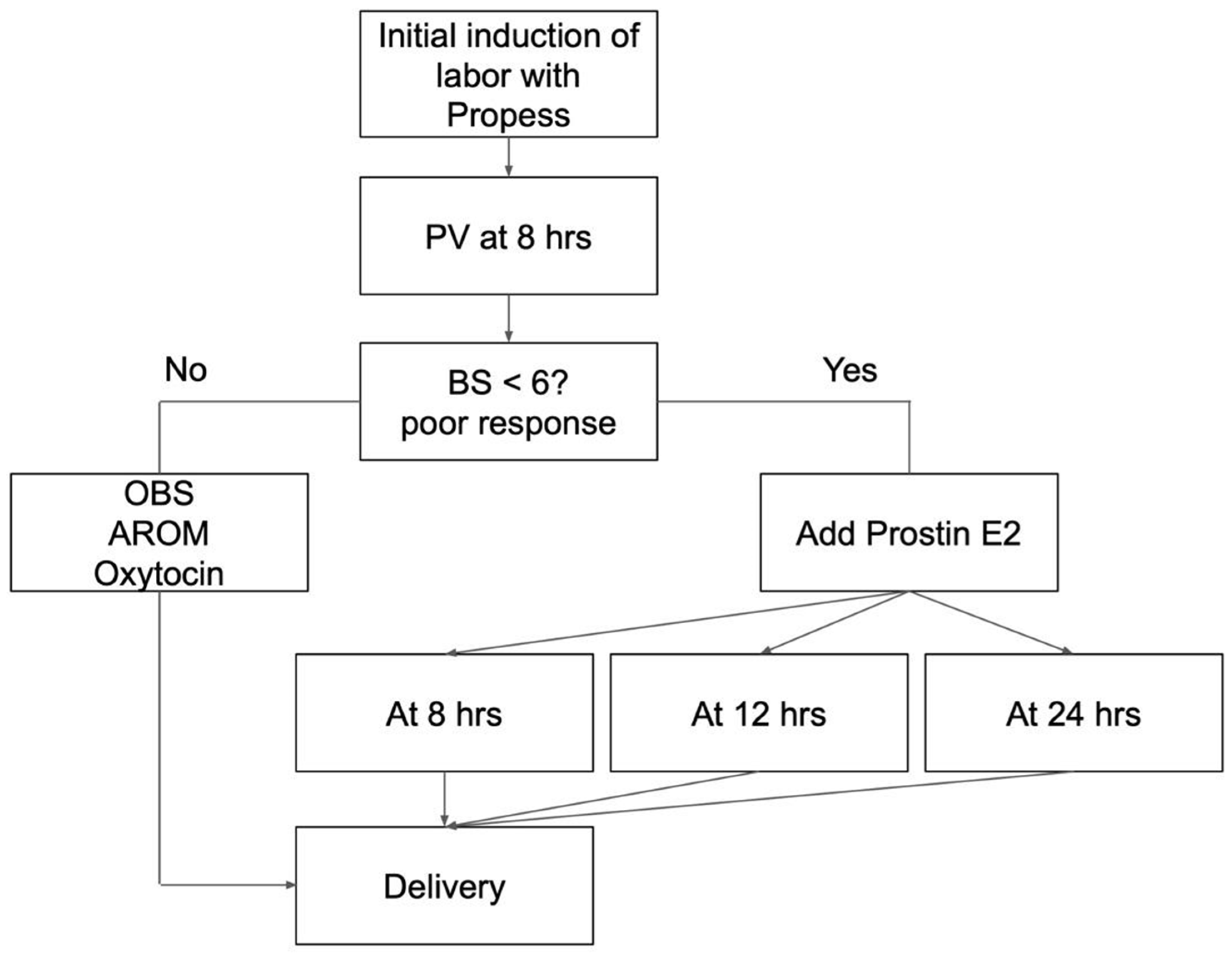 Medicina 61 01255 g001
