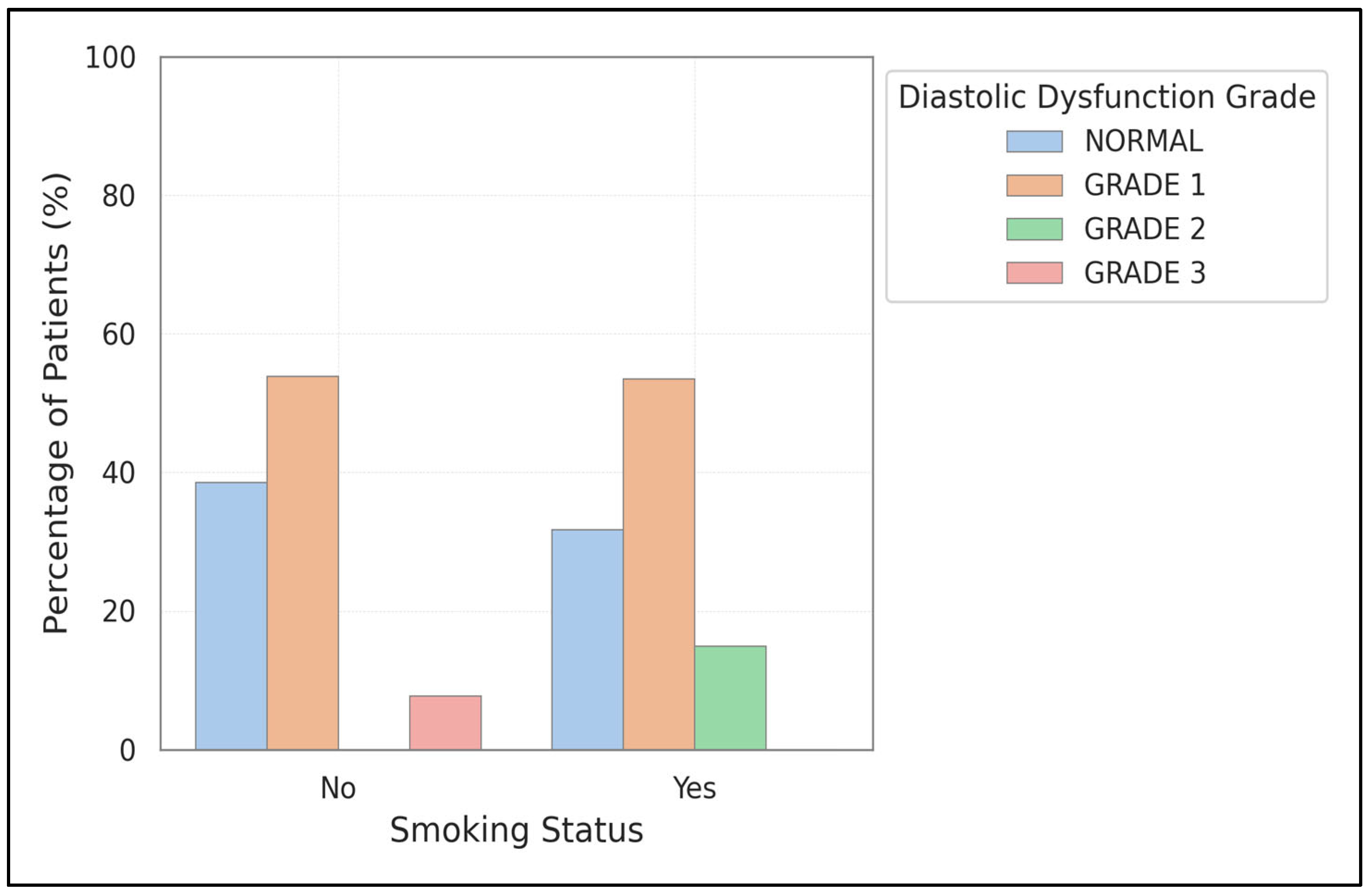 Medicina 61 01260 g002