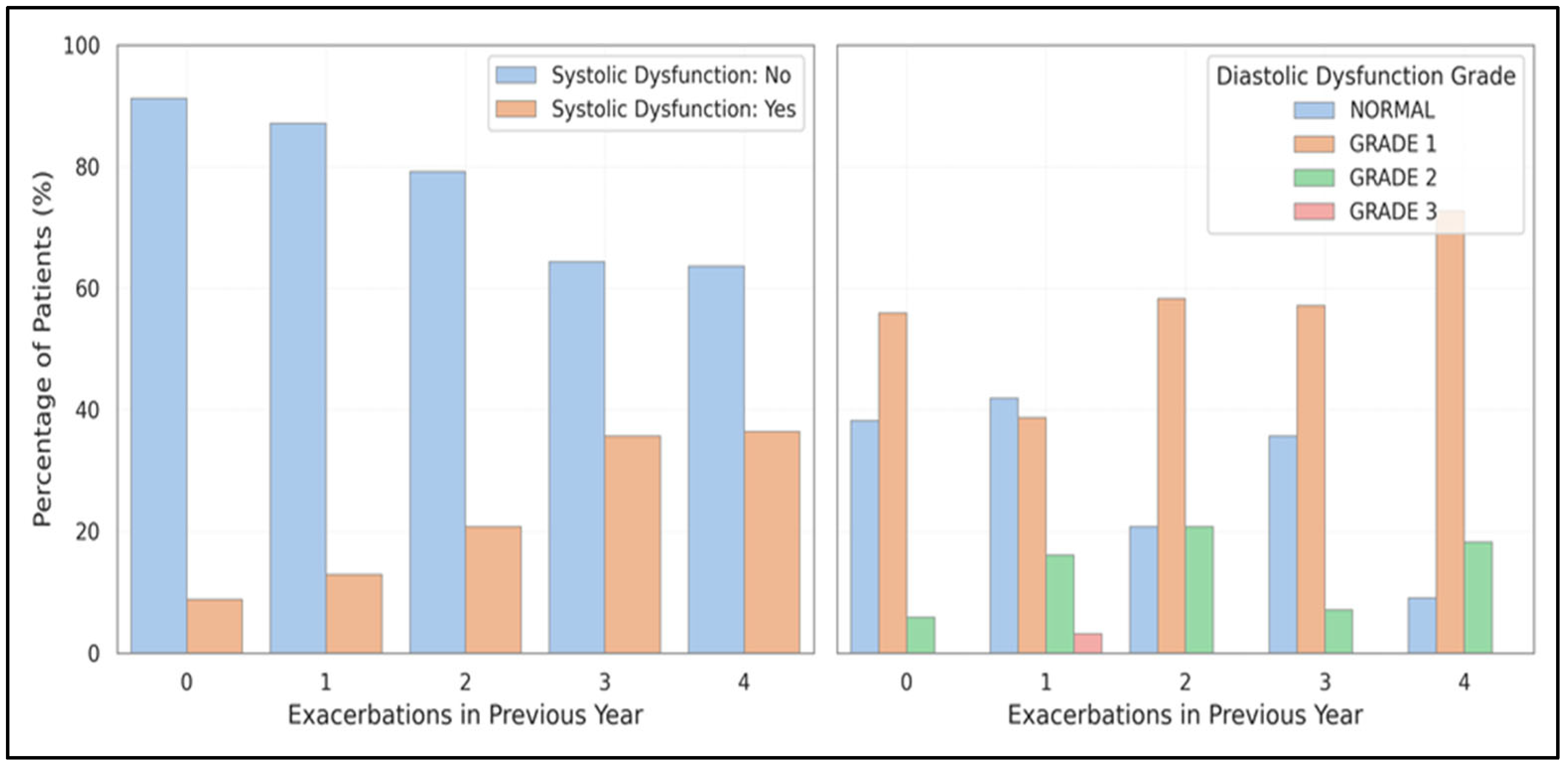 Medicina 61 01260 g004