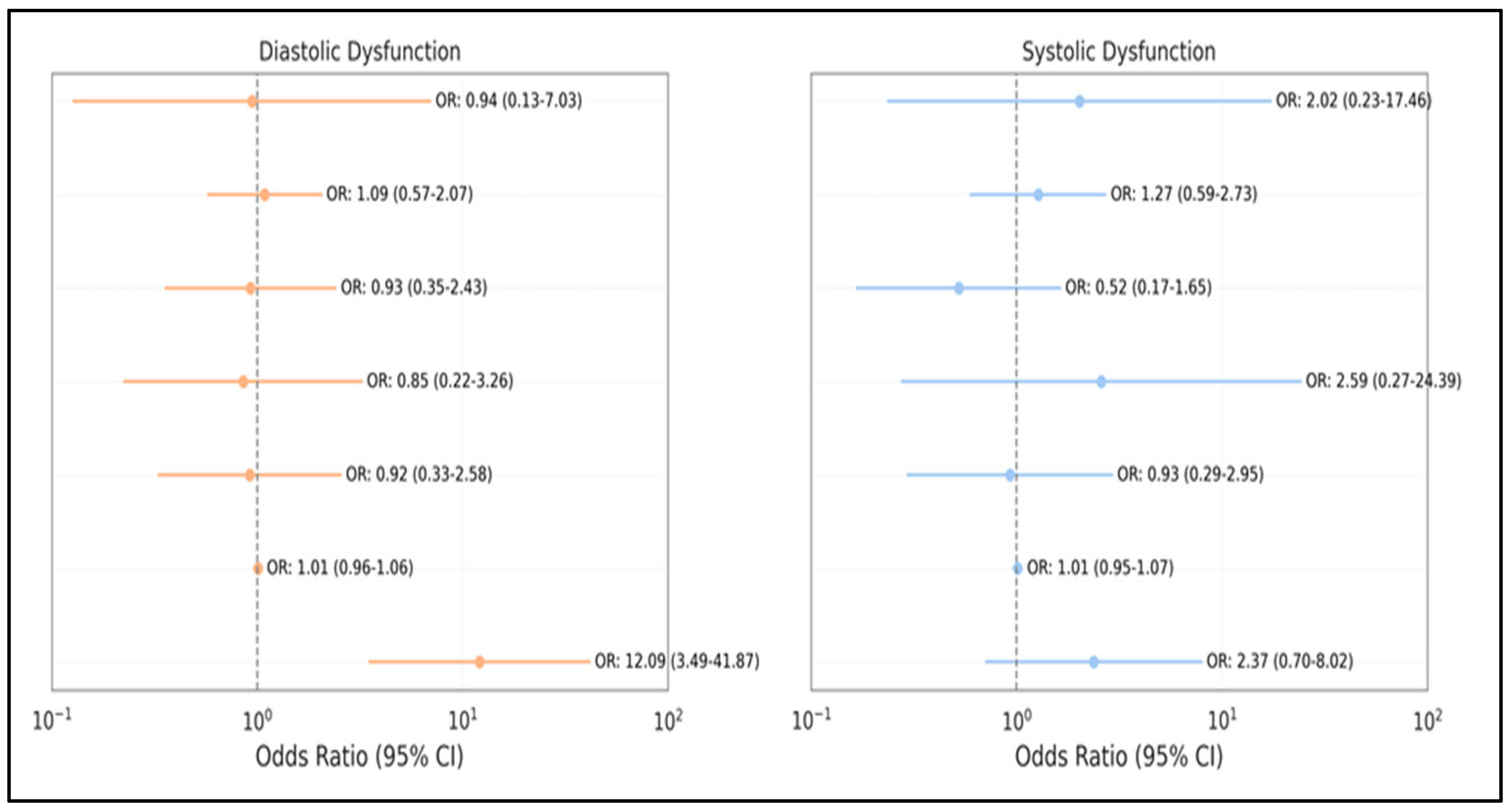 Medicina 61 01260 g005