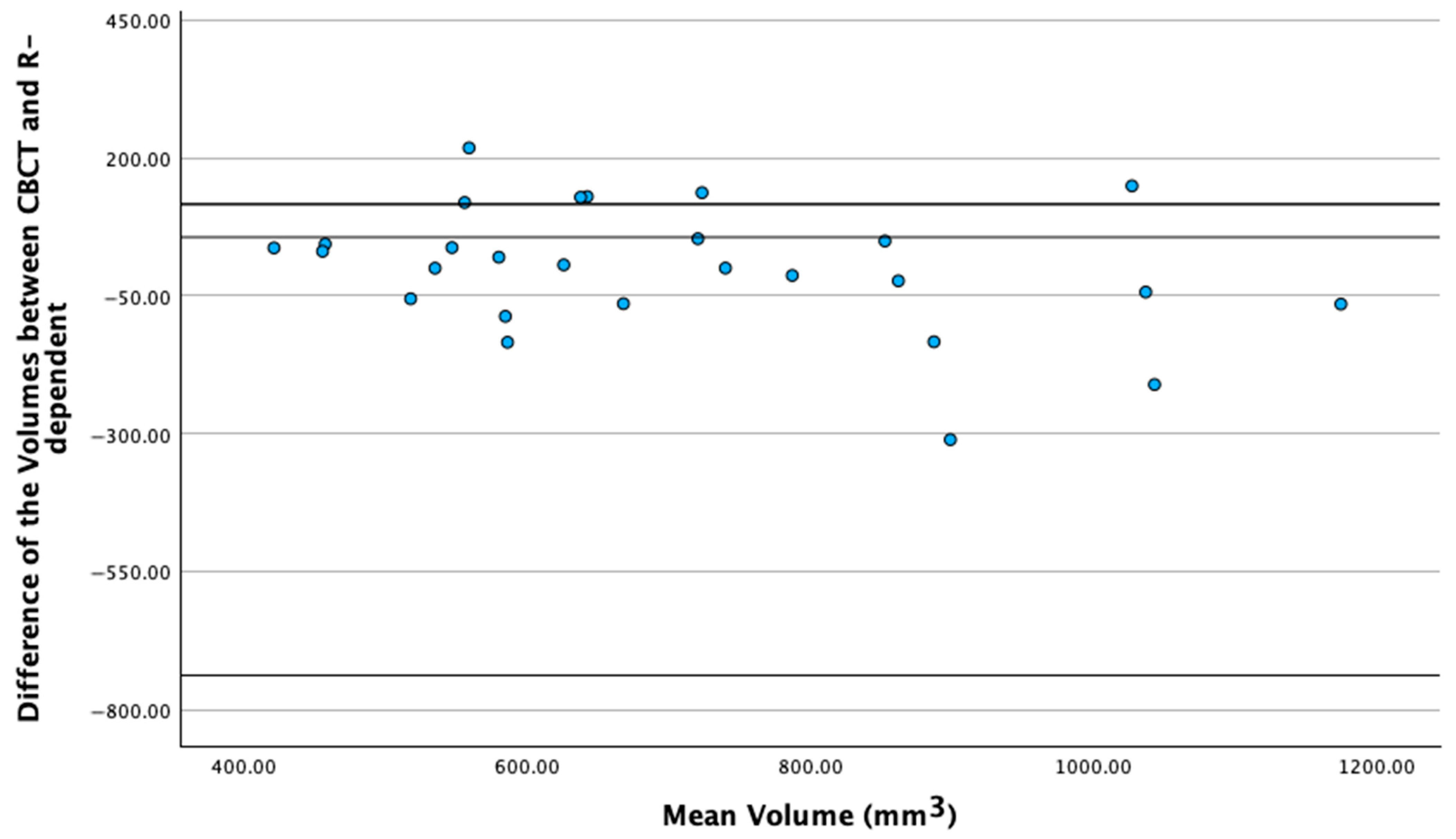 Medicina 61 01261 g005