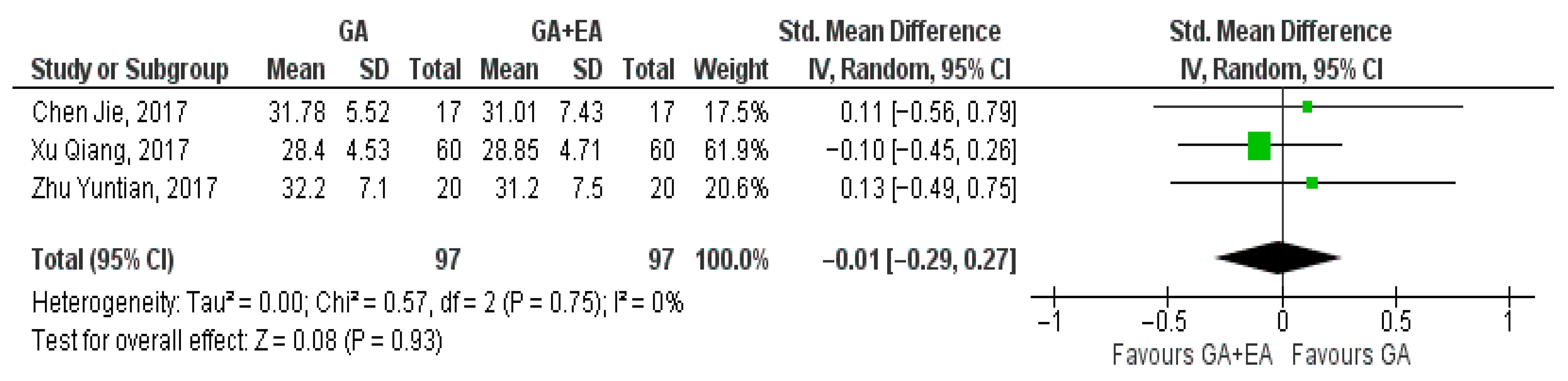 Medicina 61 01263 g008