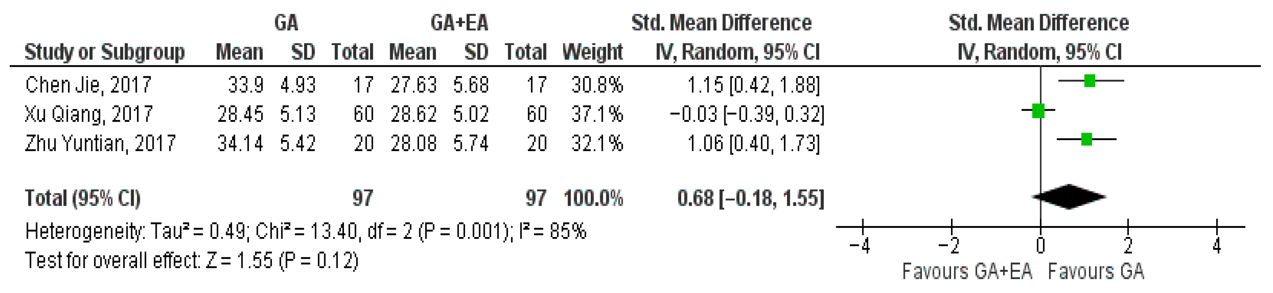 Medicina 61 01263 g010
