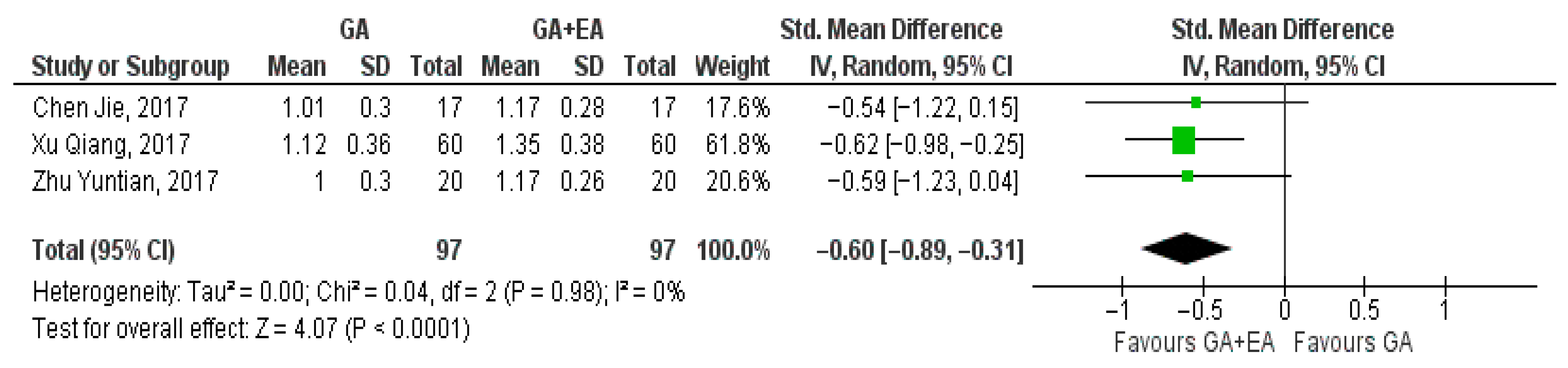 Medicina 61 01263 g013