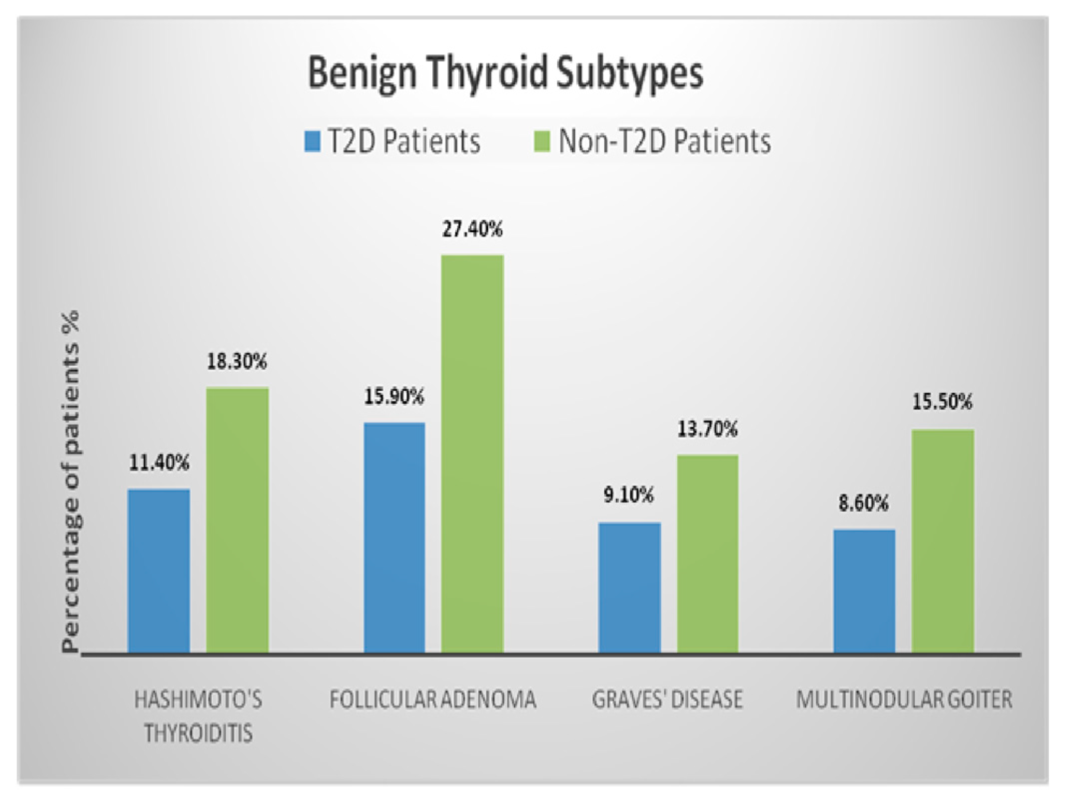 Medicina 61 01270 g002