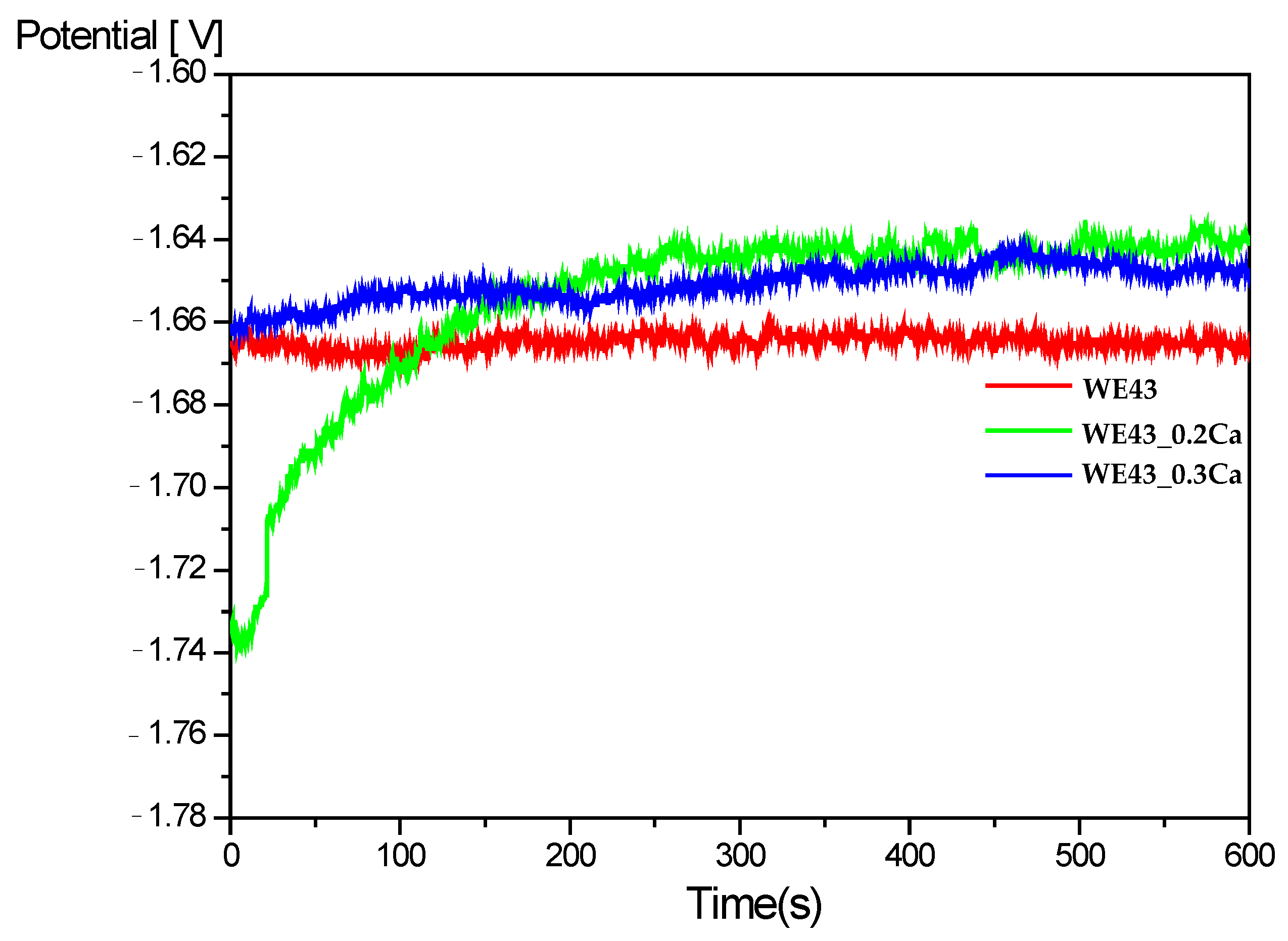 Medicina 61 01271 g003