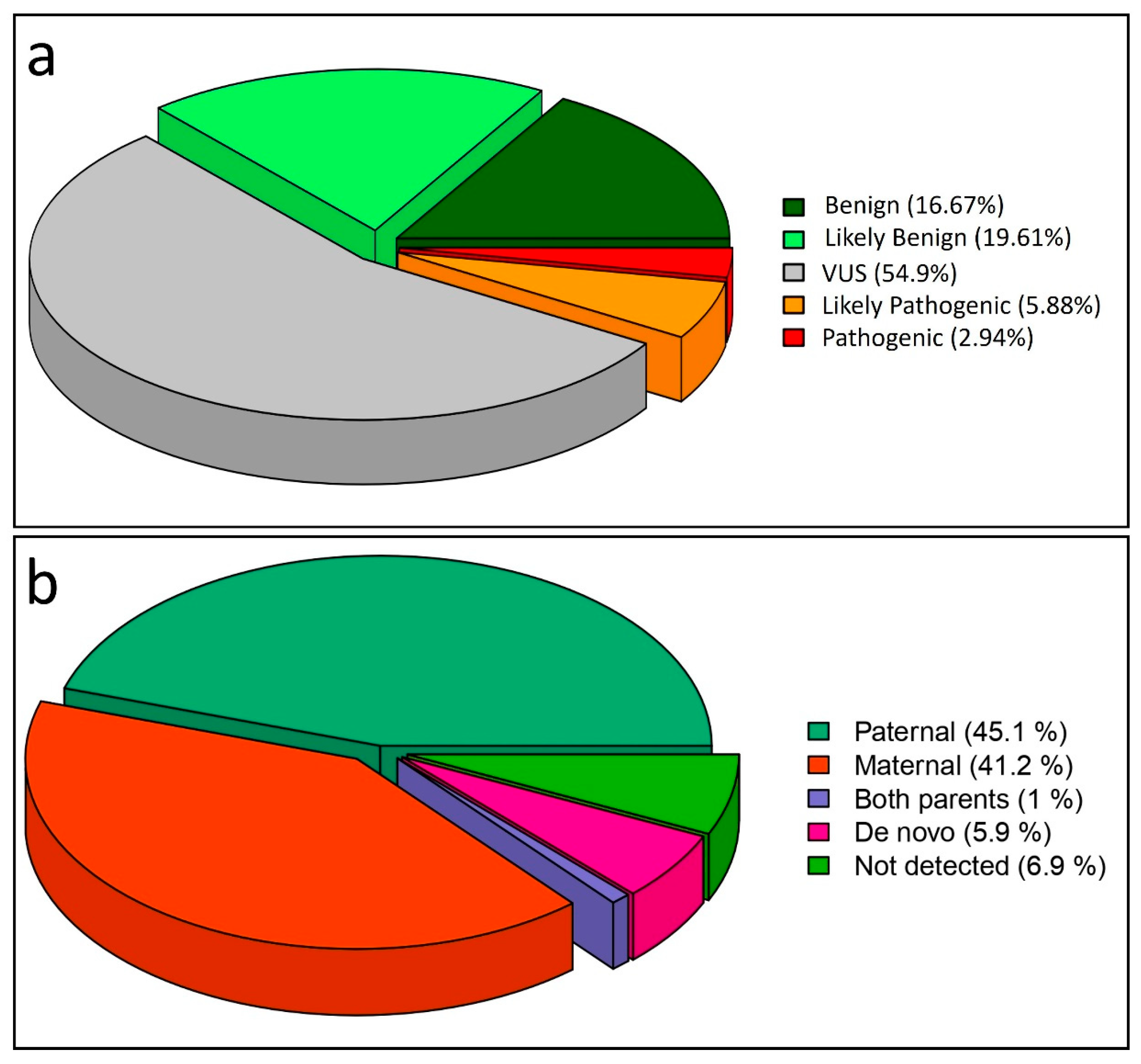 Medicina 61 01273 g001