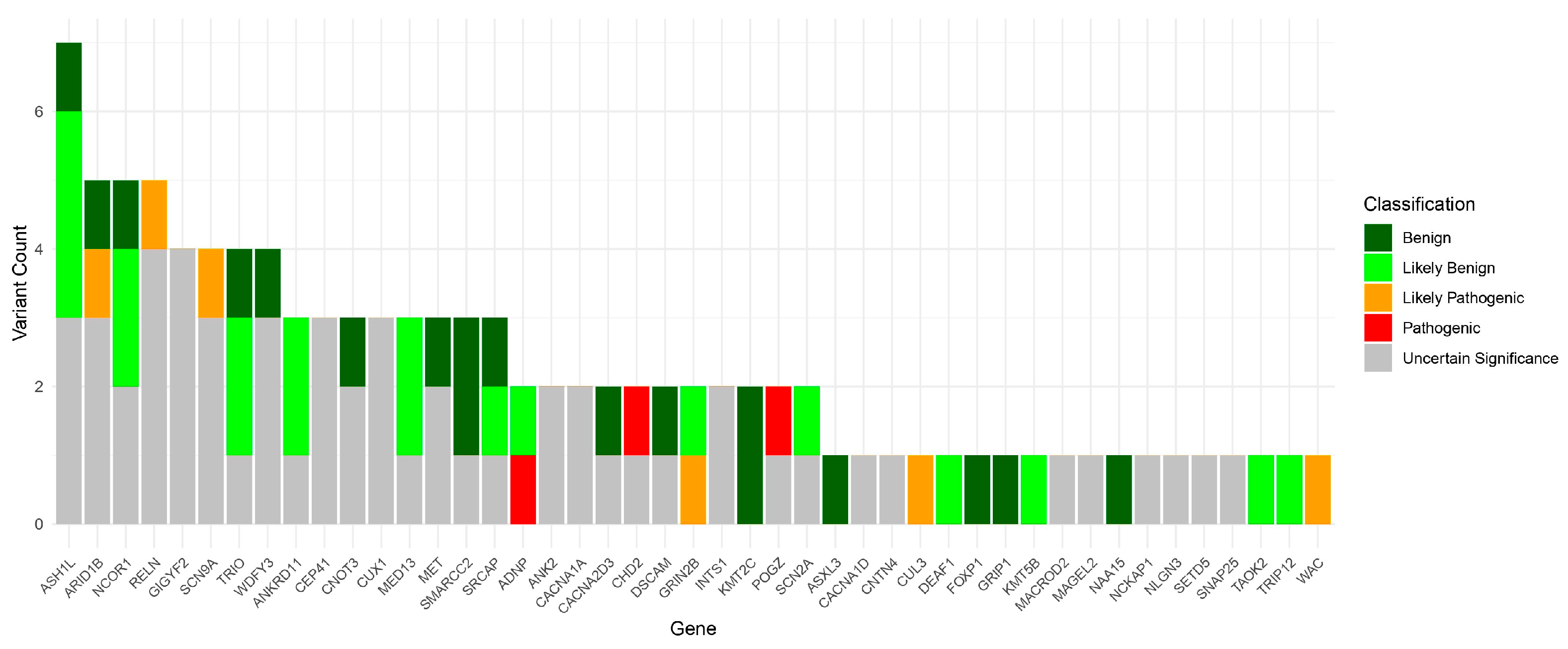 Medicina 61 01273 g002