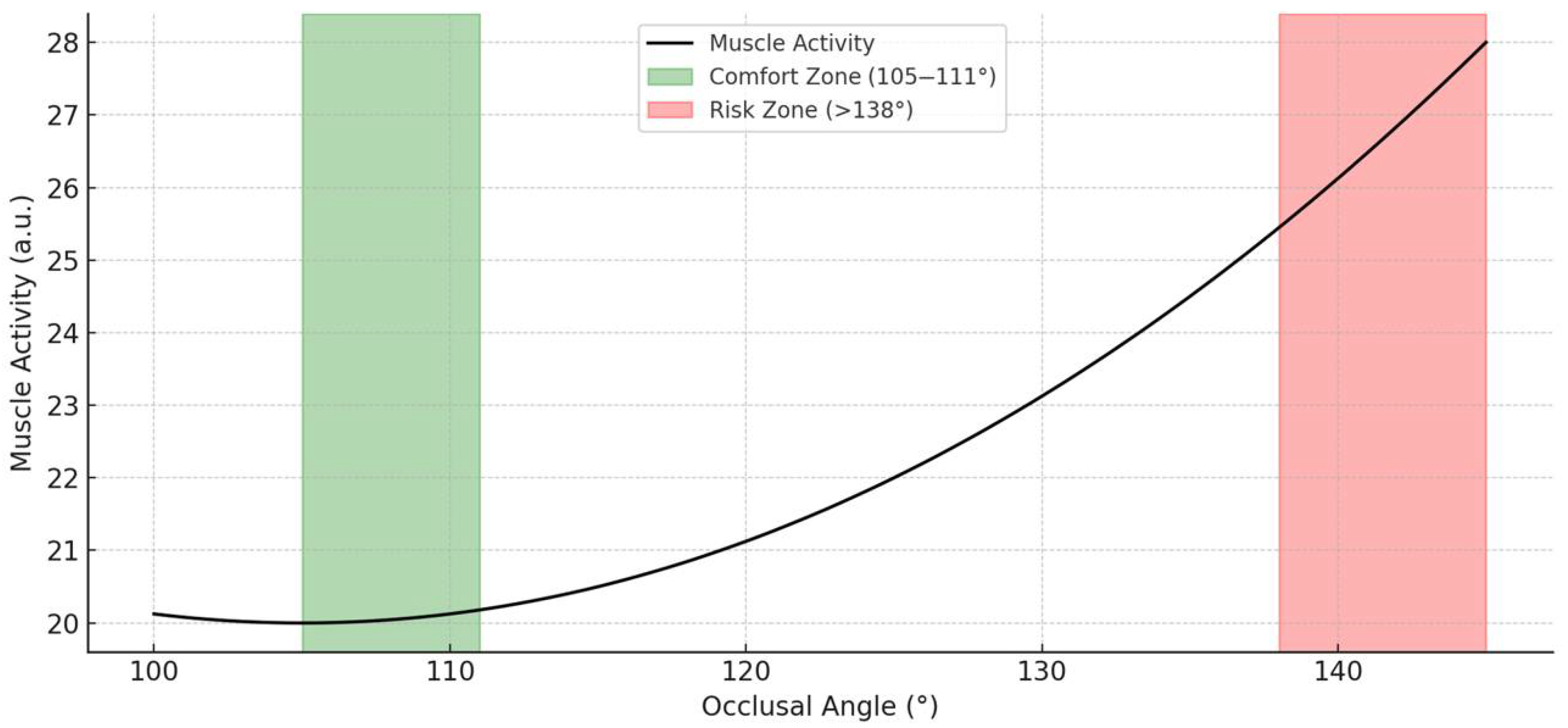 Medicina 61 01274 g005