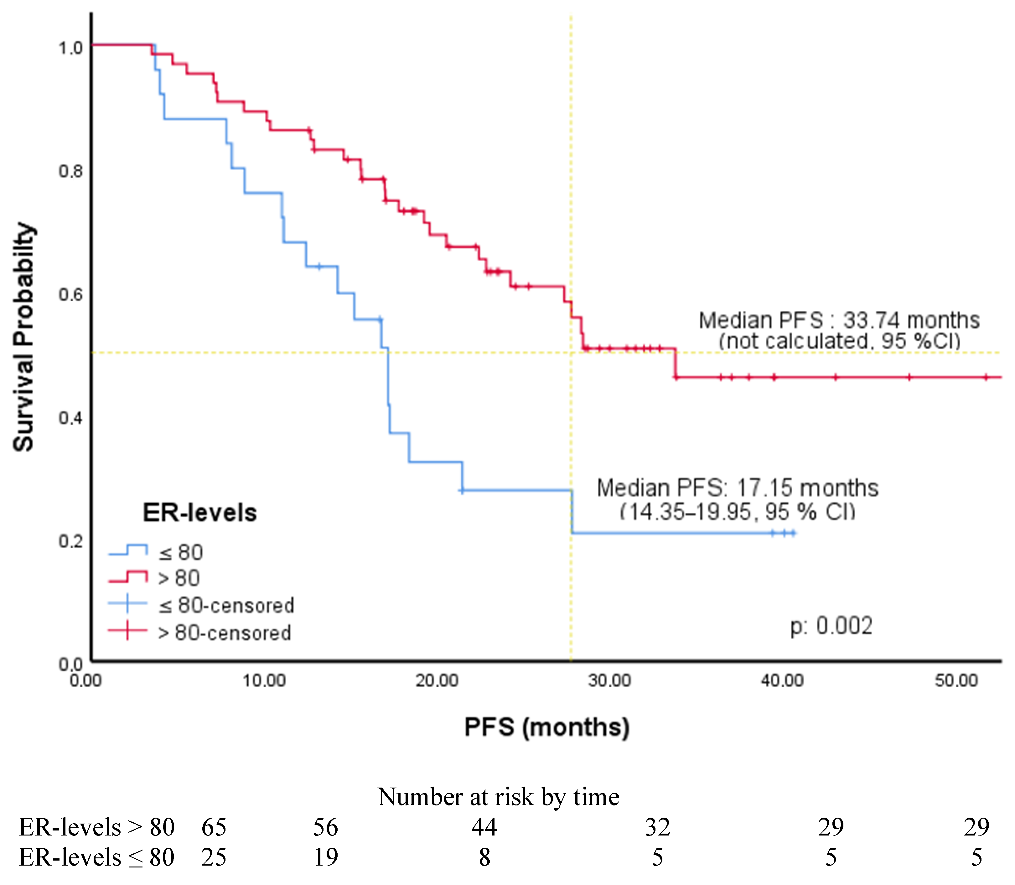 Medicina 61 01279 g001