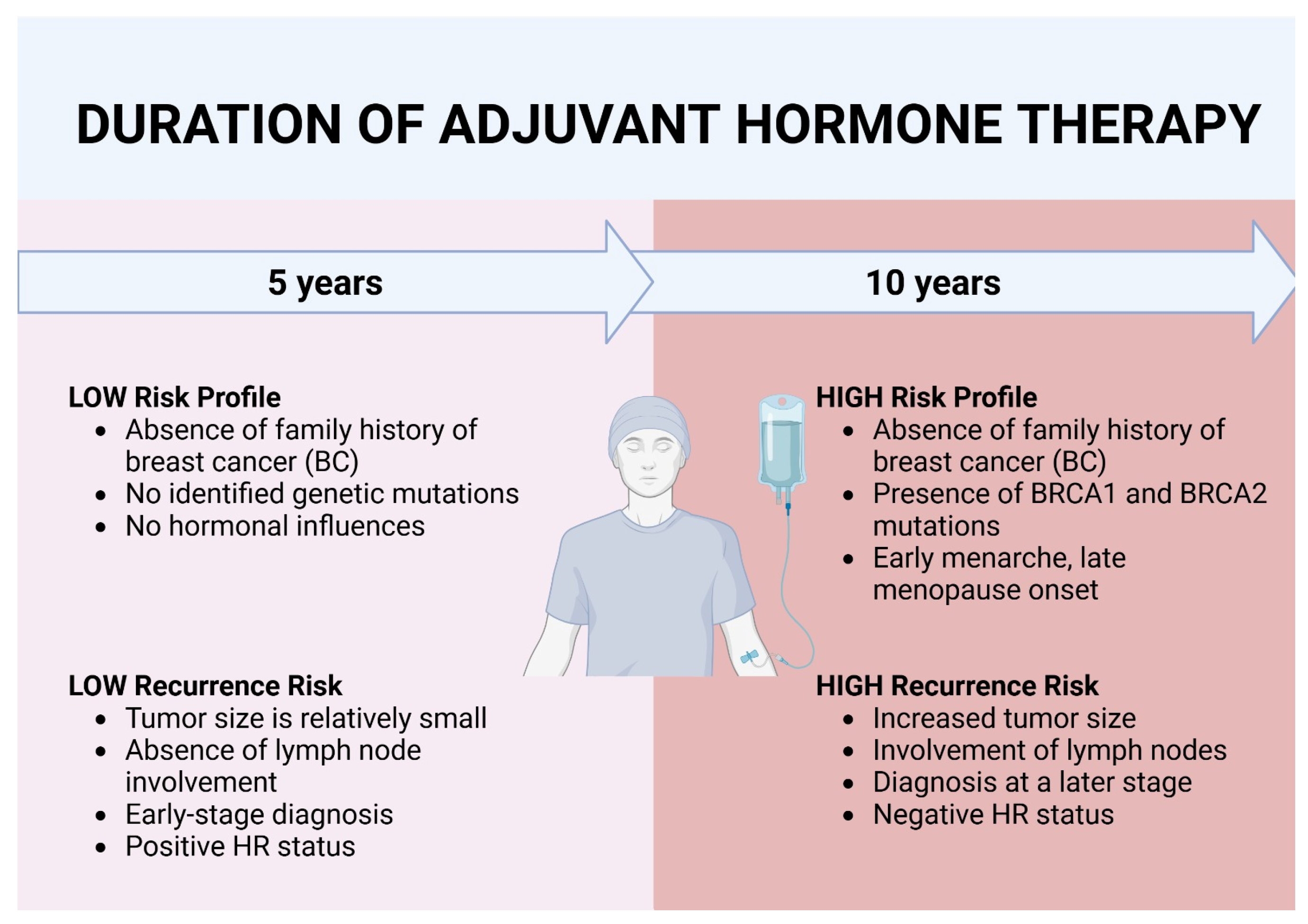 Medicina 61 01280 g002