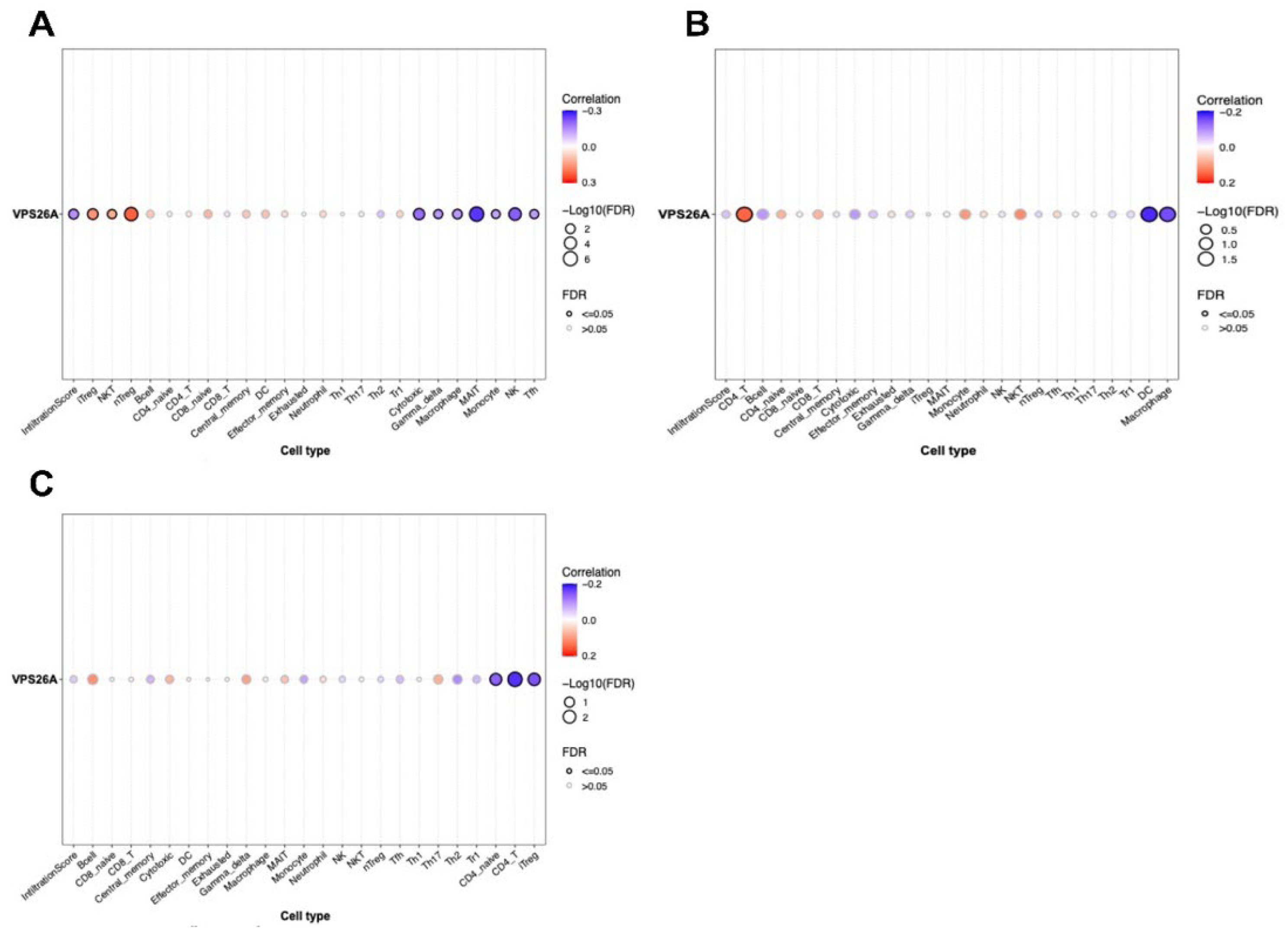 Medicina 61 01283 g004
