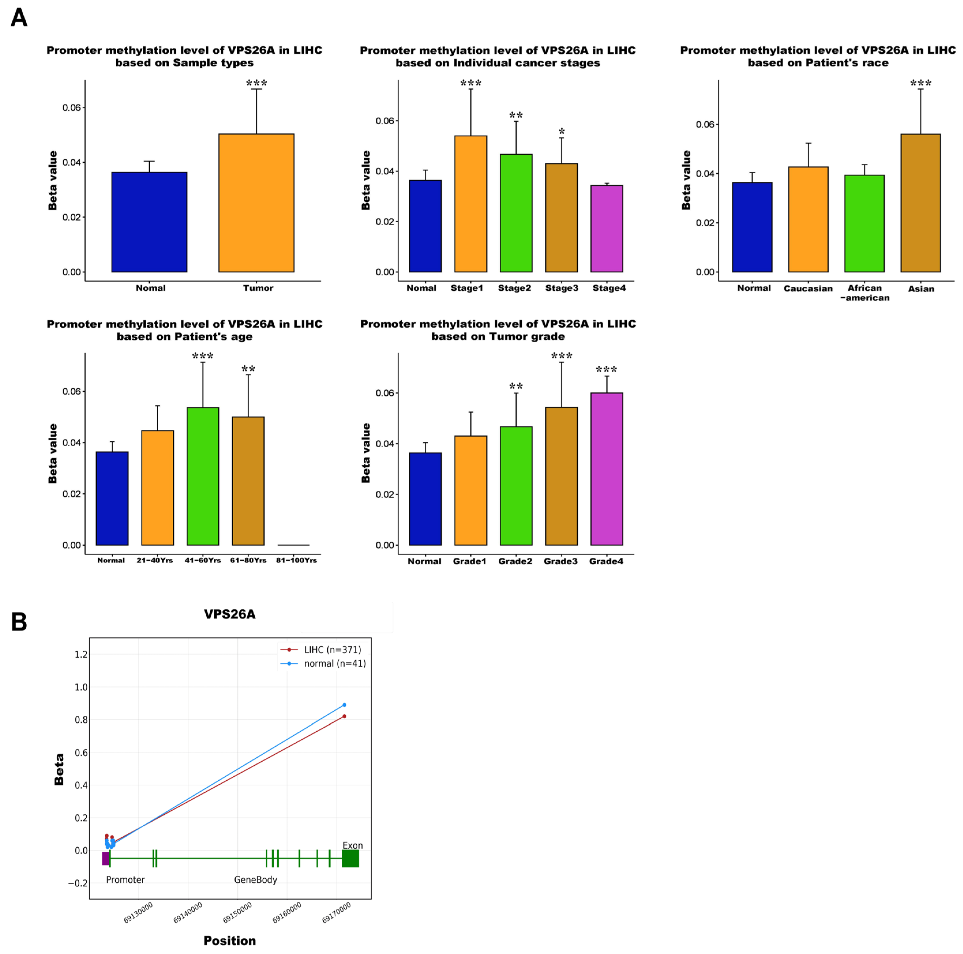 Medicina 61 01283 g006