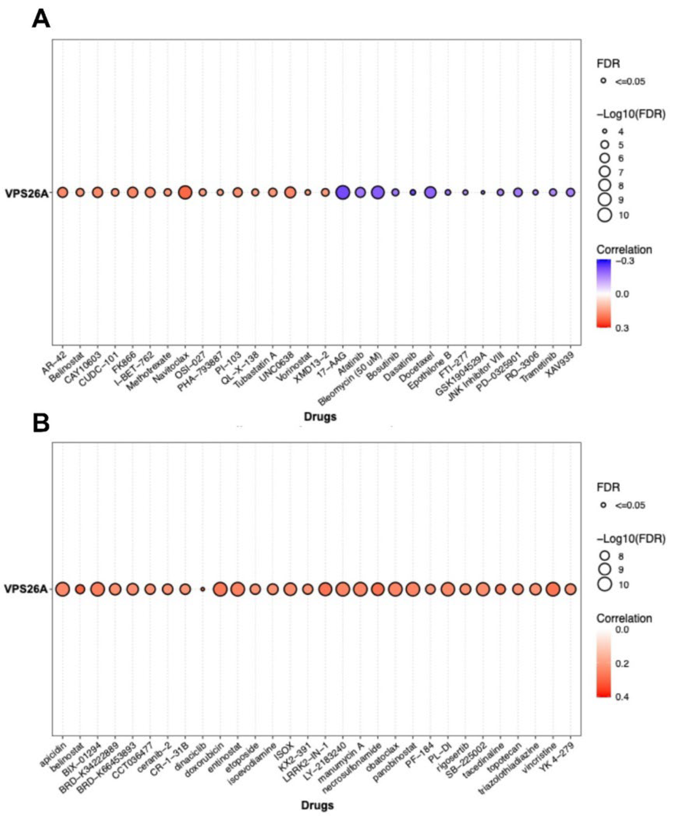 Medicina 61 01283 g008