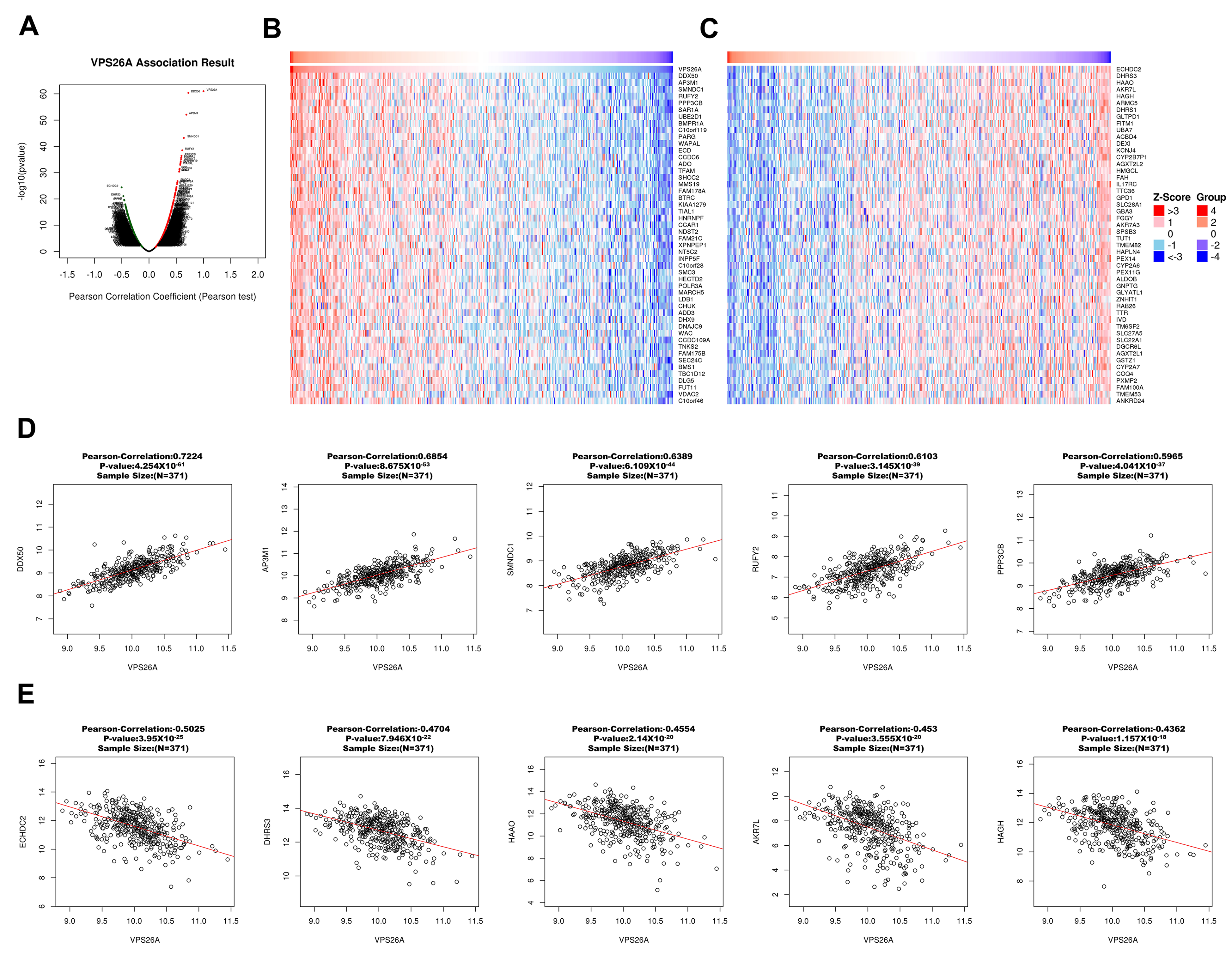 Medicina 61 01283 g009a