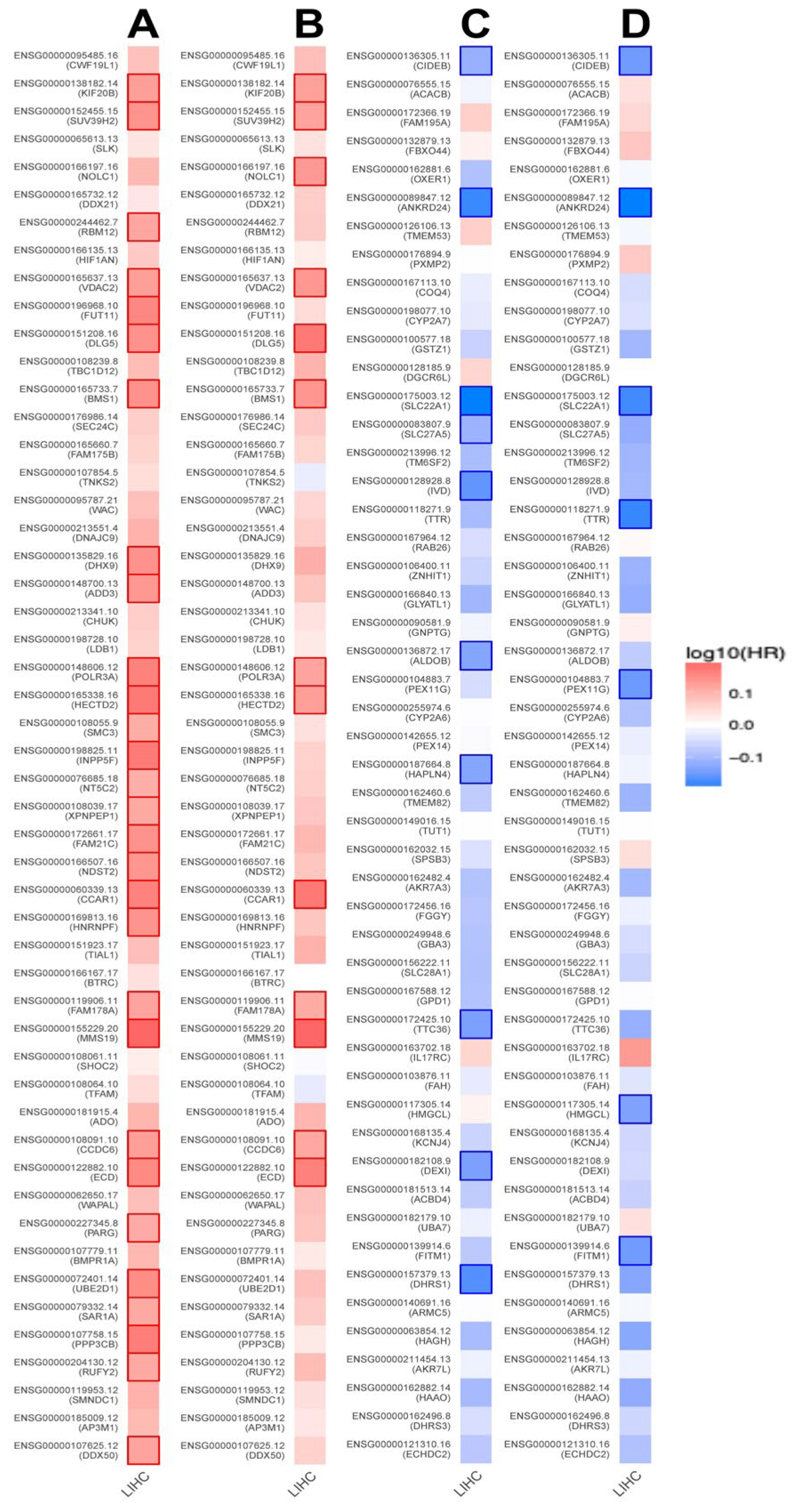 Medicina 61 01283 g010