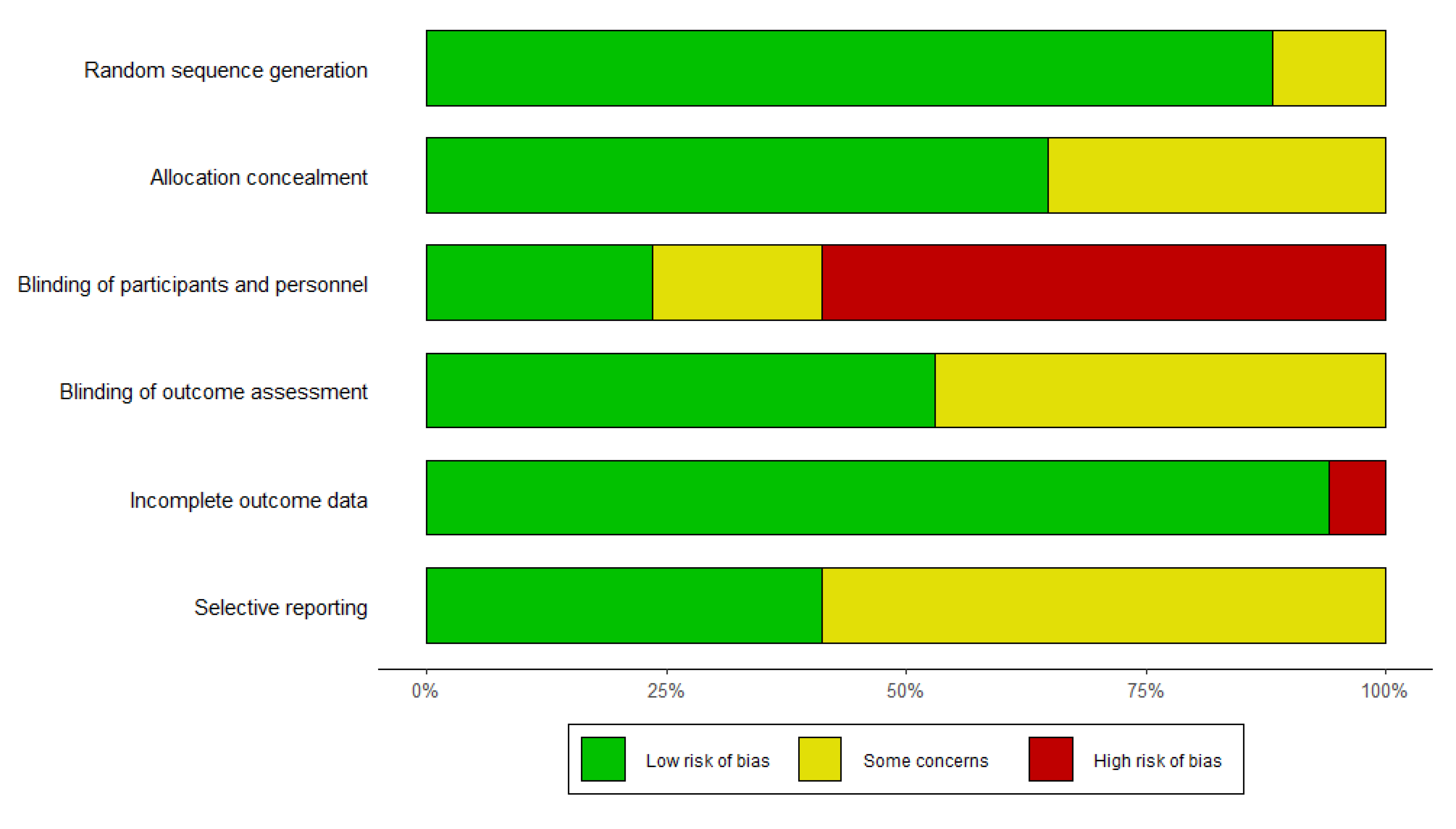 Medicina 61 01287 g003