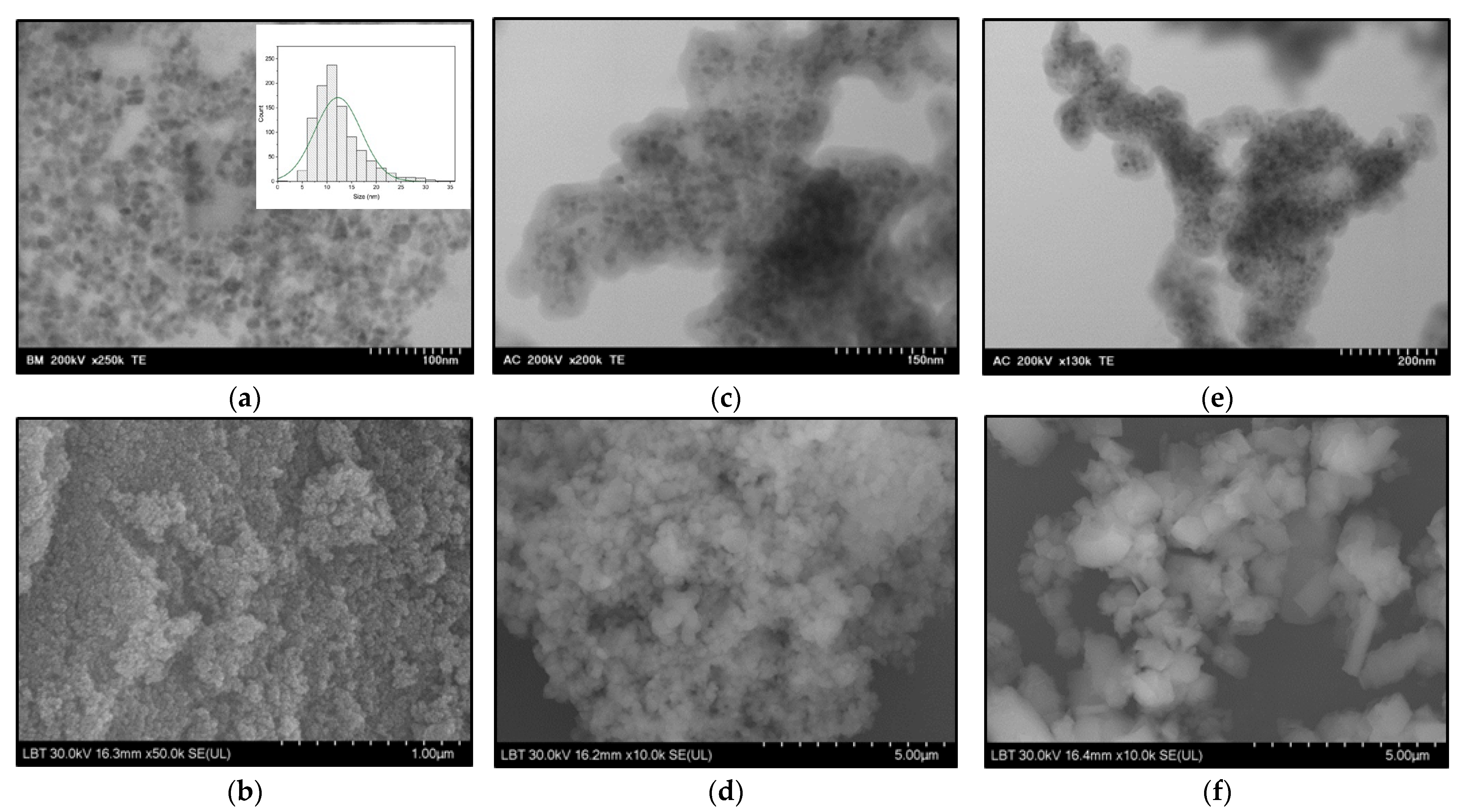 Medicina 61 01289 g004