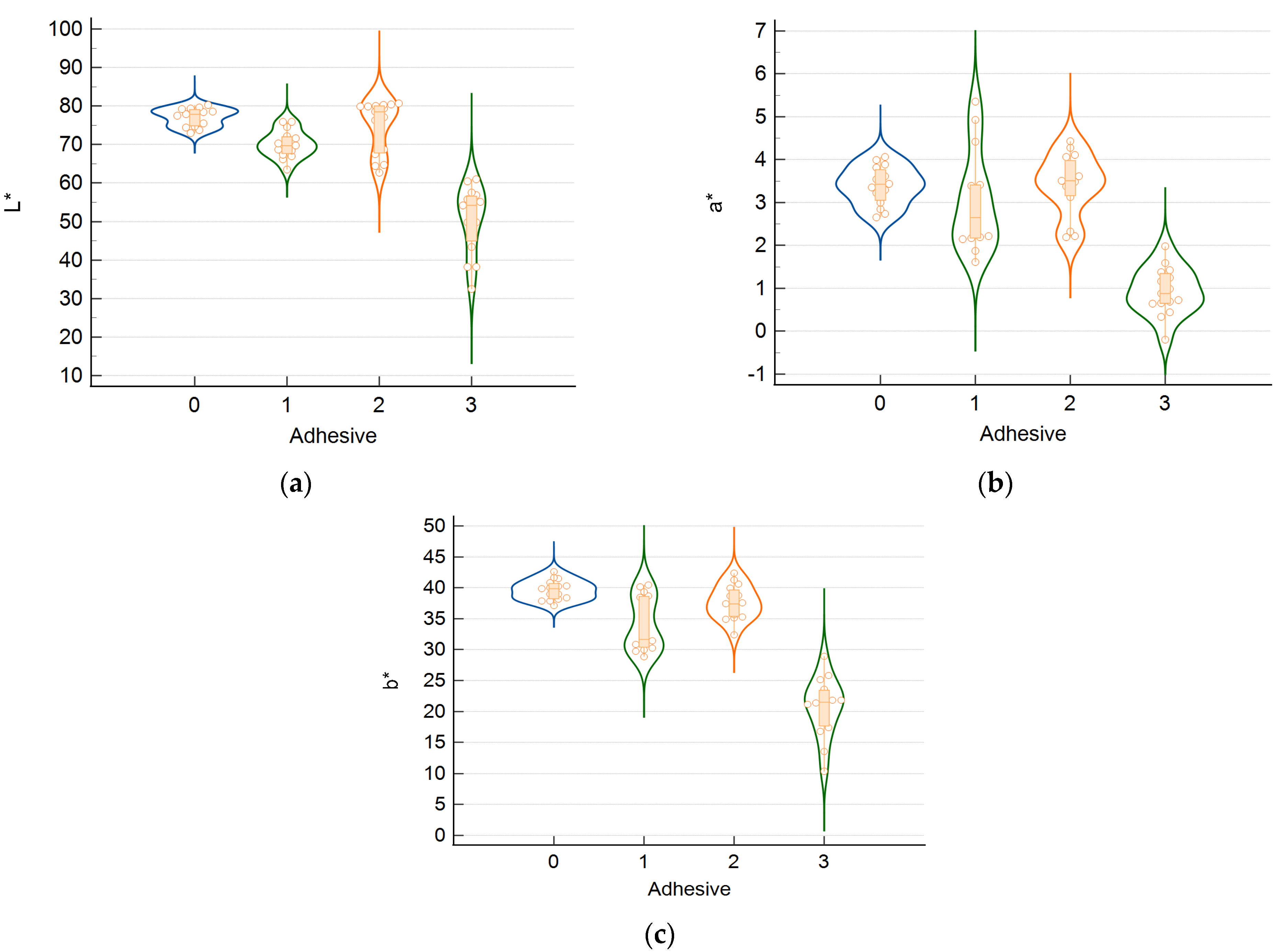 Medicina 61 01289 g008