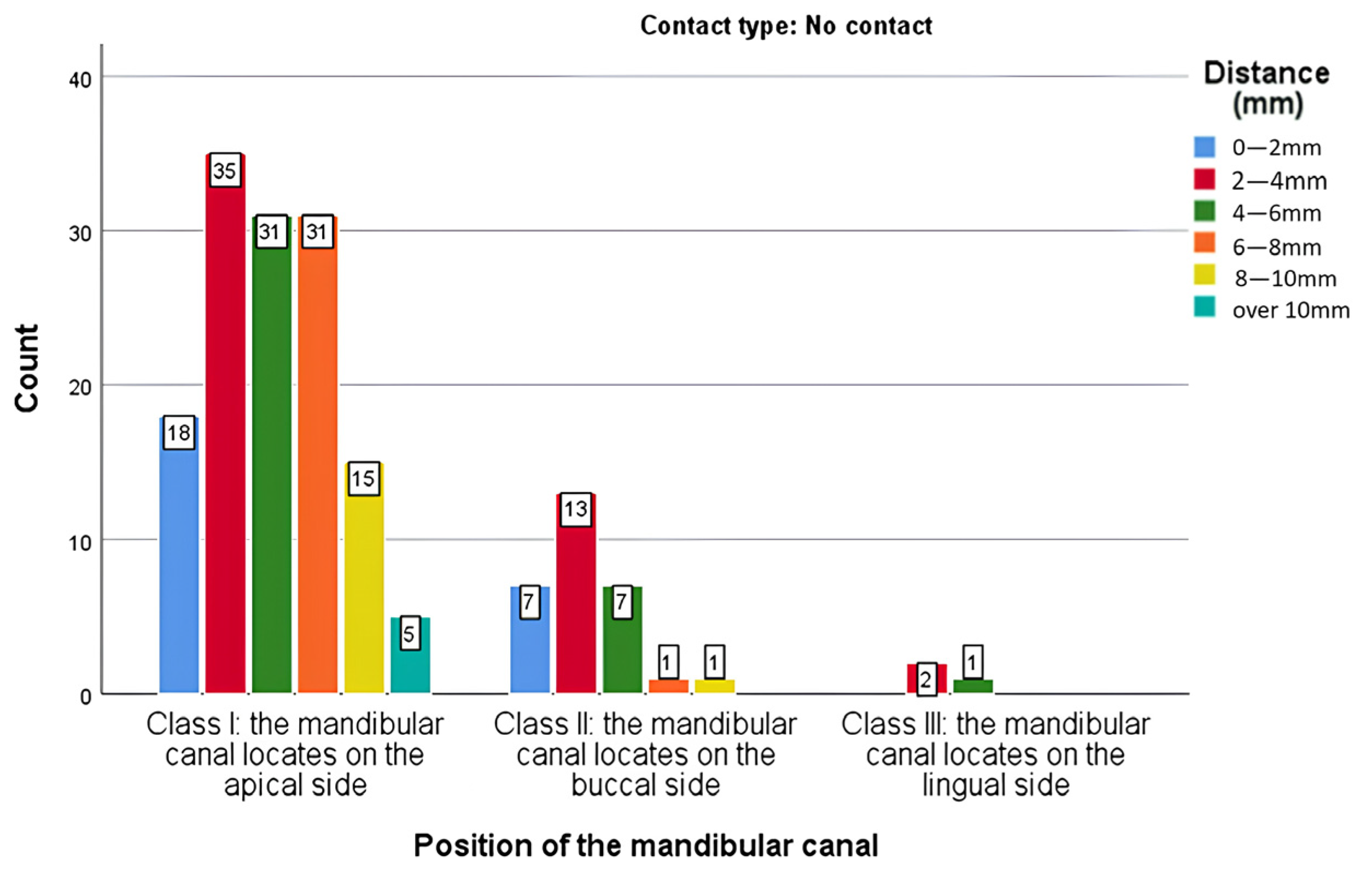 Medicina 61 01291 g006