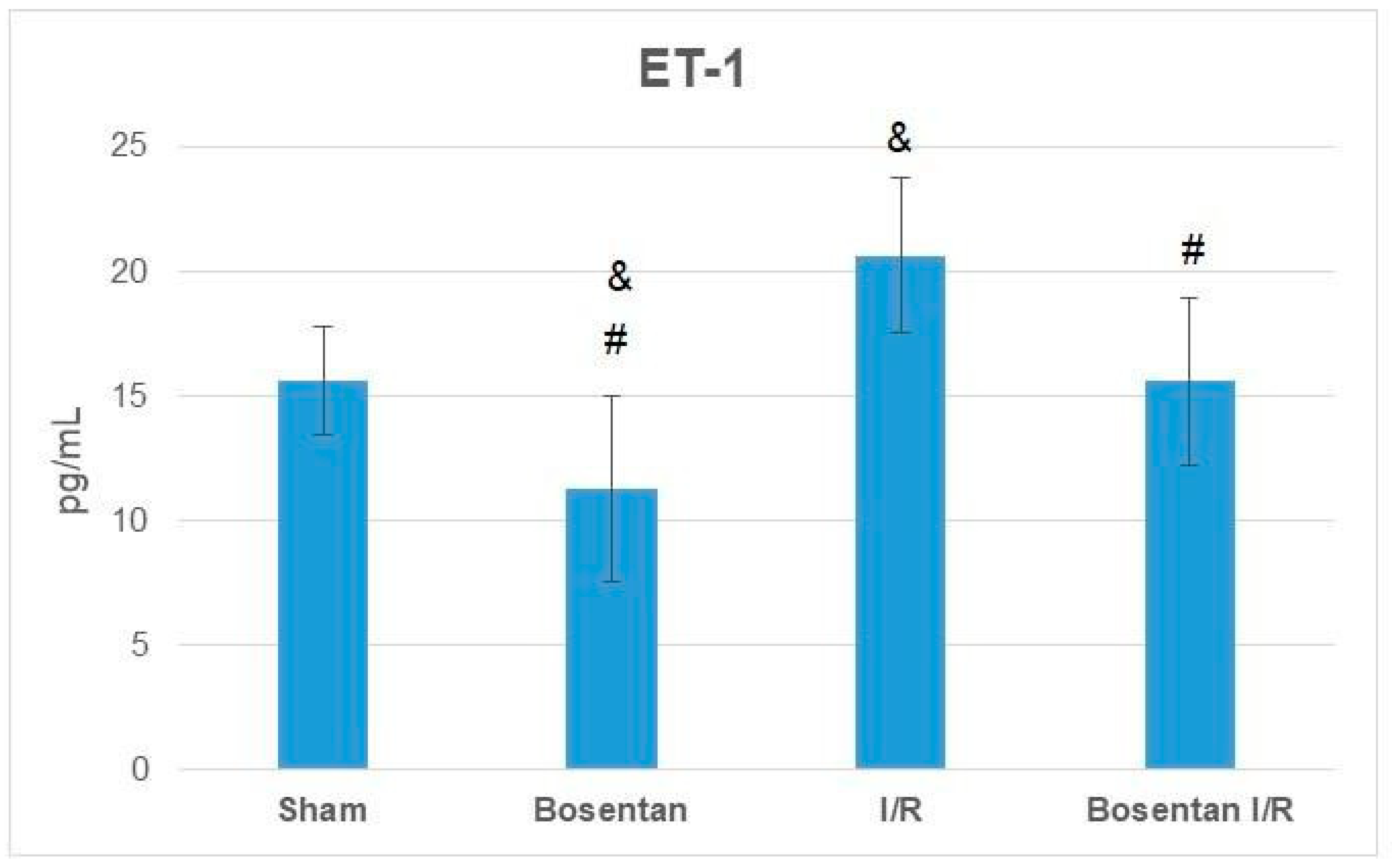 Medicina 61 01298 g007