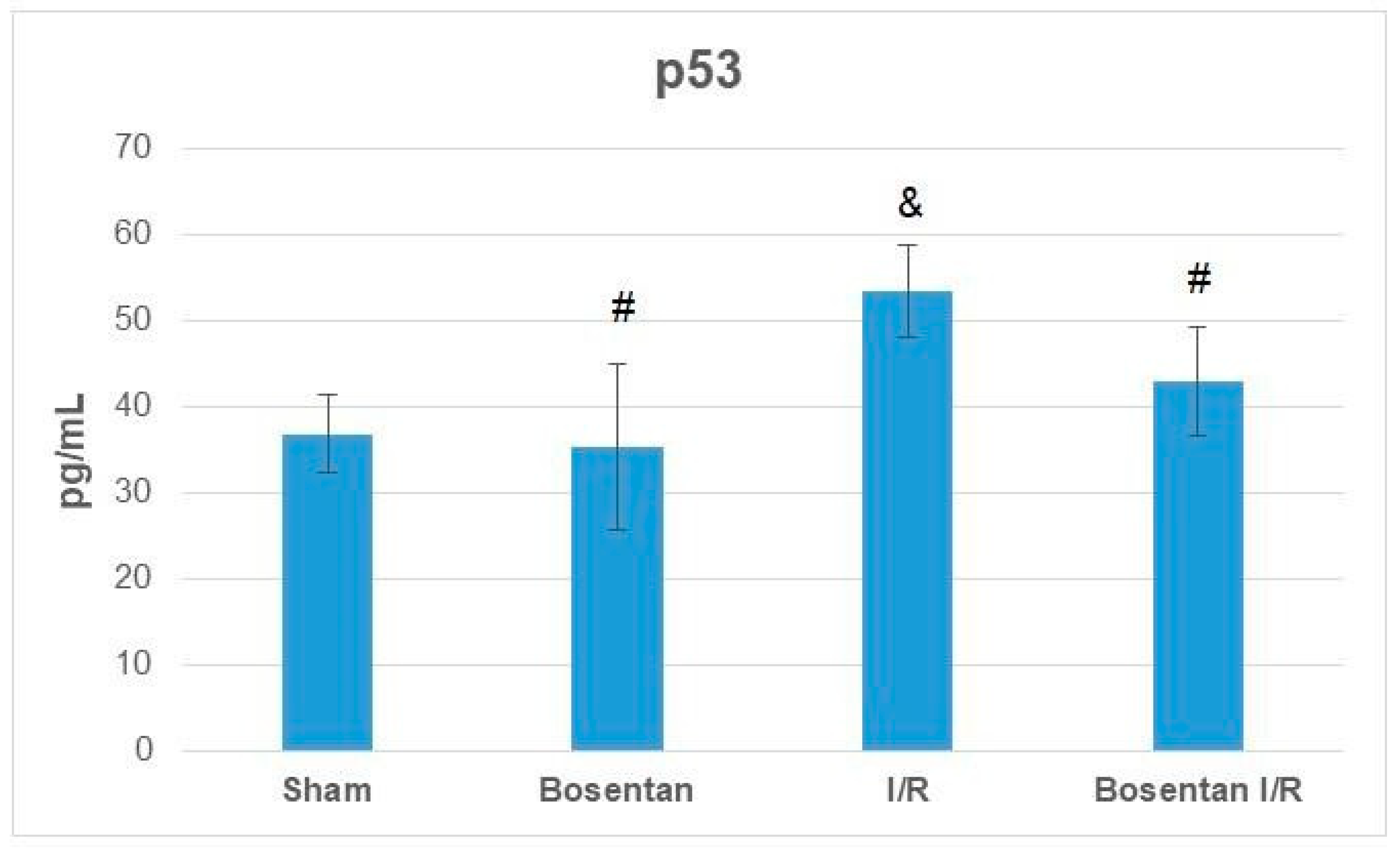 Medicina 61 01298 g009