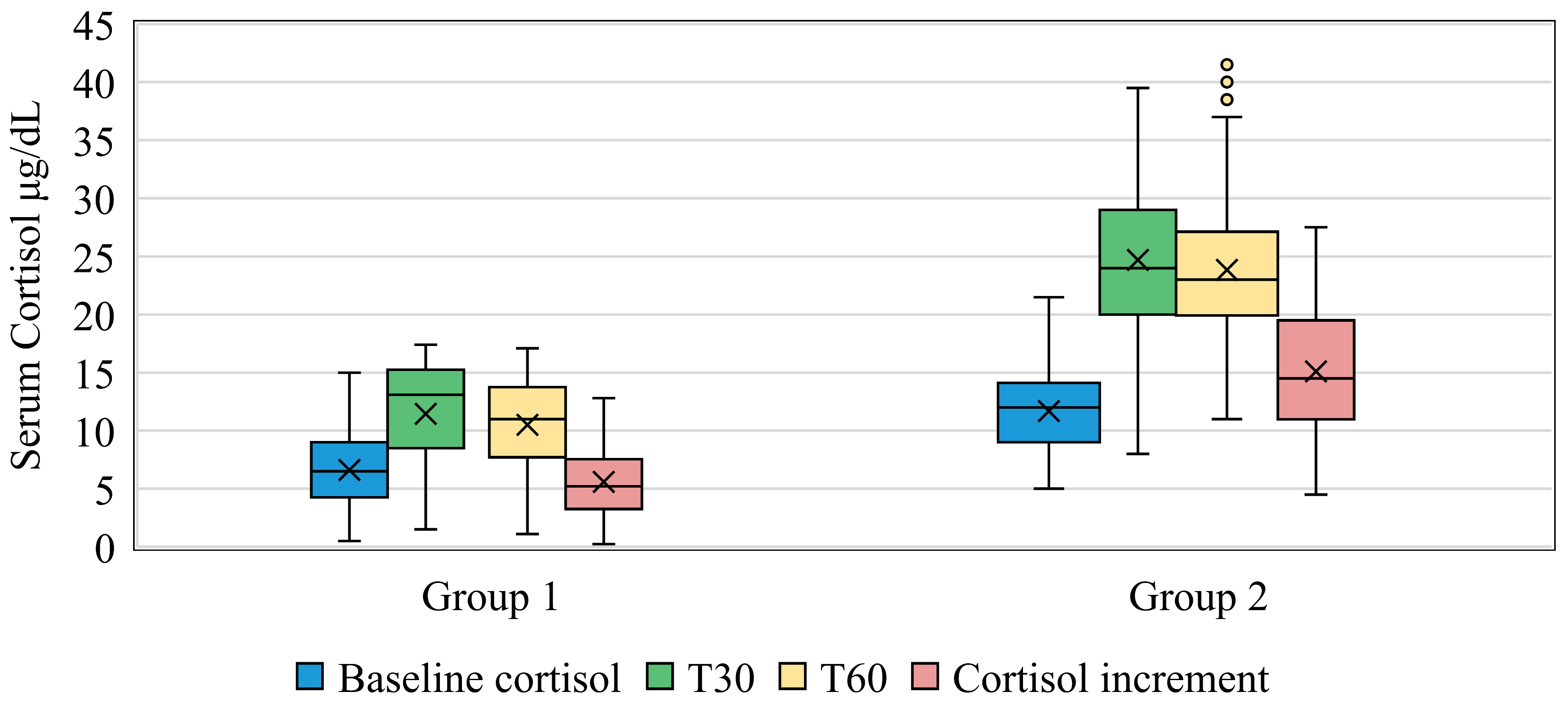 Medicina 61 01303 g001