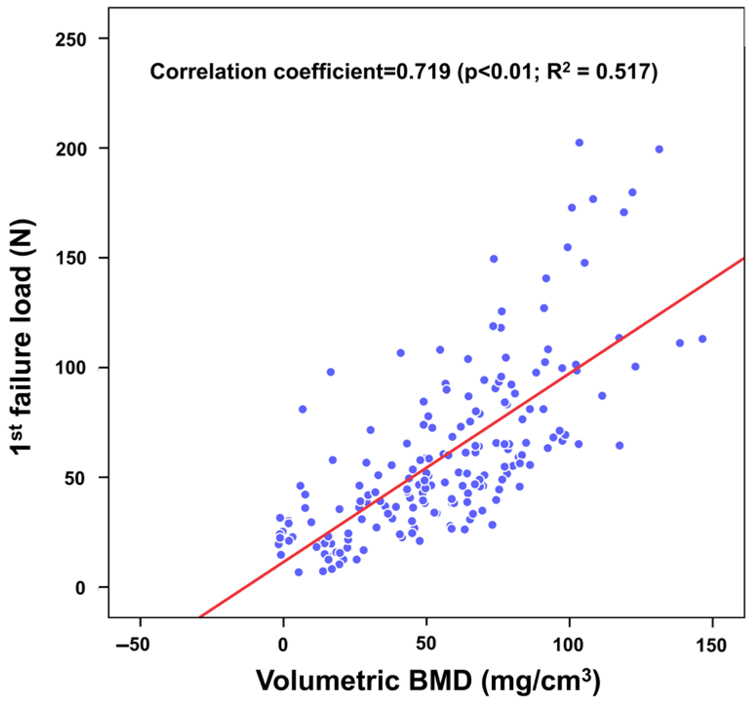 Medicina 61 01305 g004 Medicina 61 01305 g004