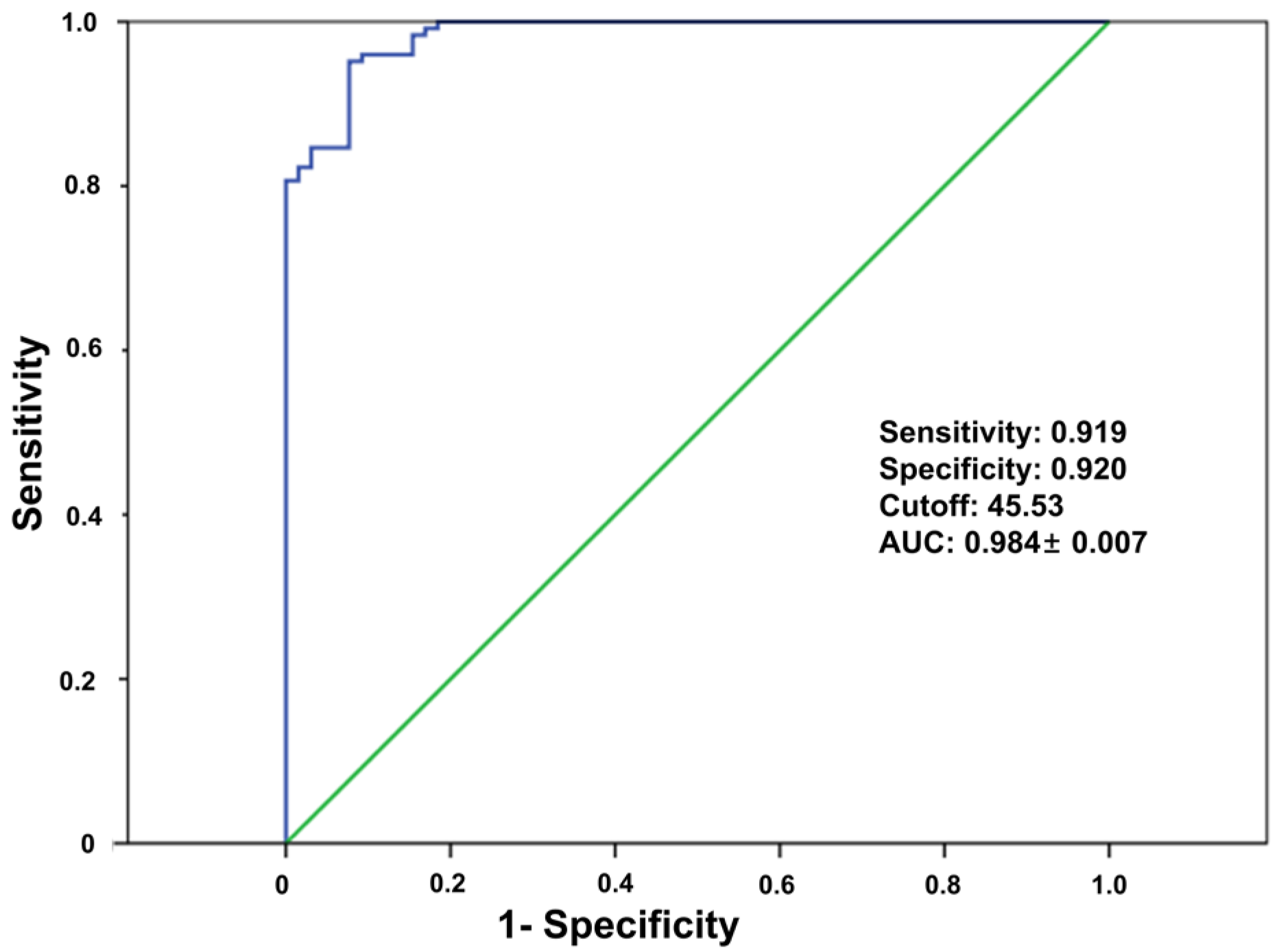 Medicina 61 01305 g005 Medicina 61 01305 g005