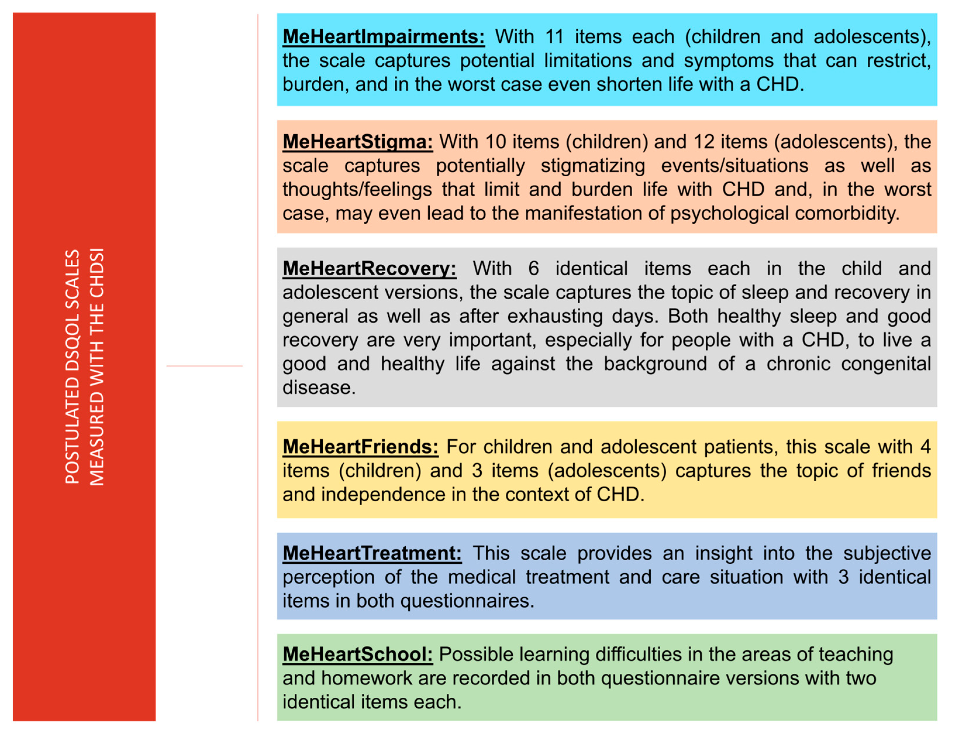 Medicina 61 01311 g001 Medicina 61 01311 g001