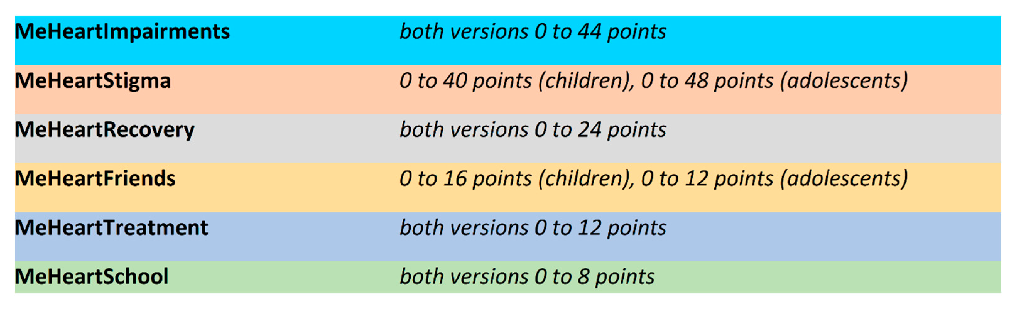 Medicina 61 01311 g002 Medicina 61 01311 g002