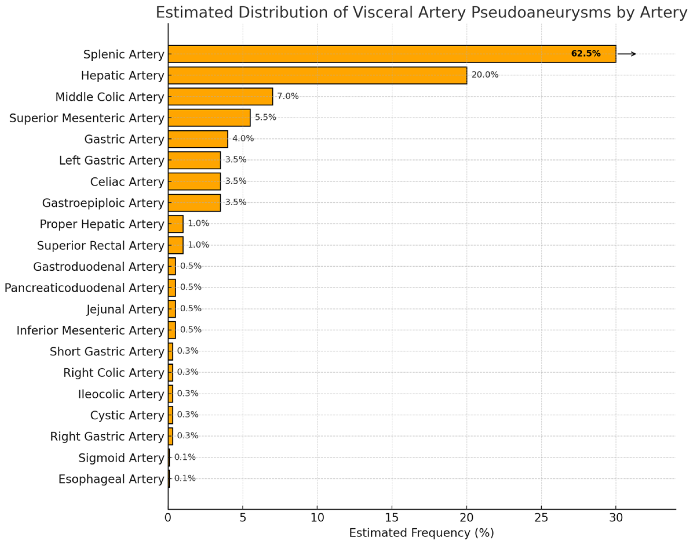 Medicina 61 01312 g001