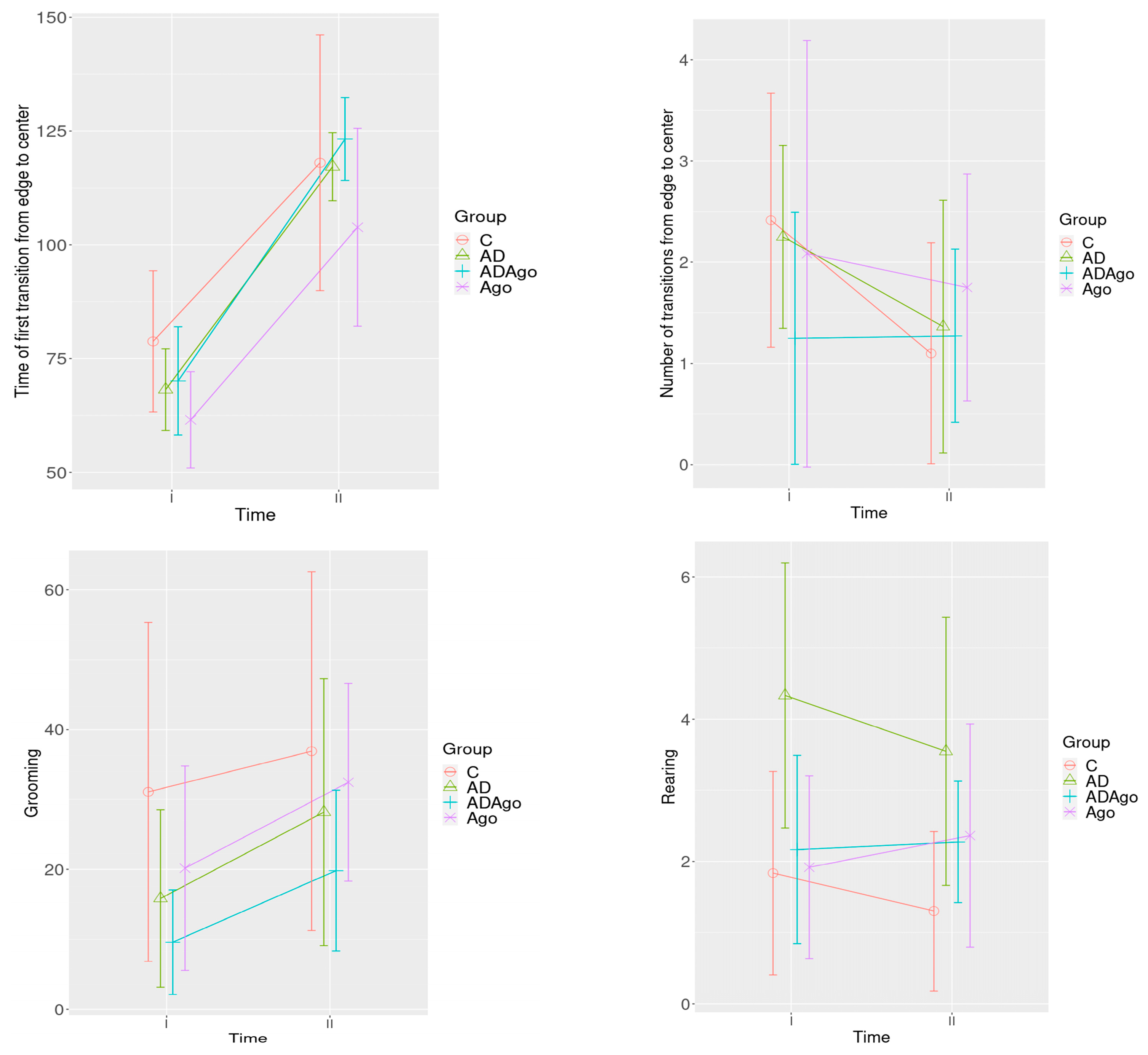 Medicina 61 01315 g003