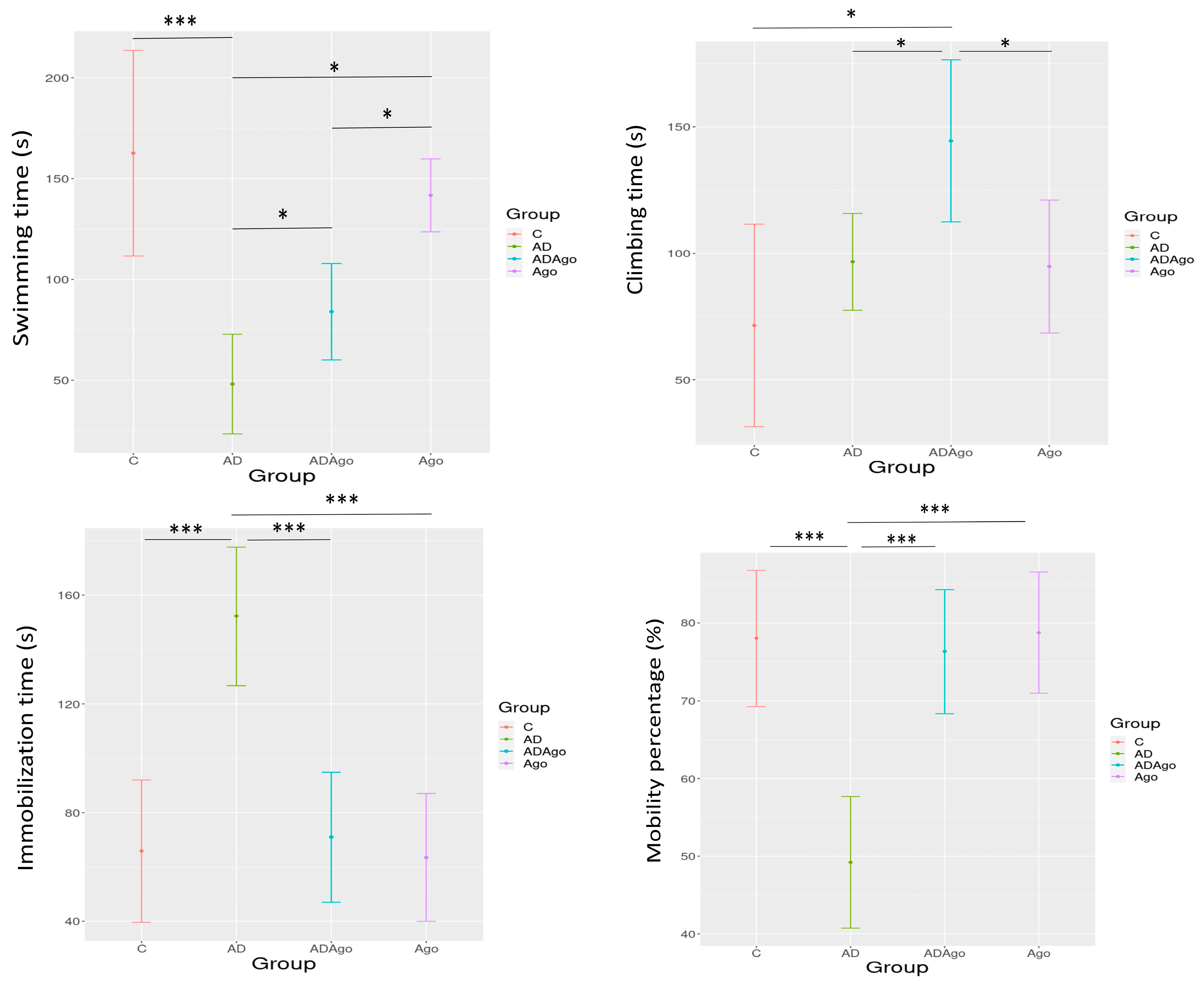 Medicina 61 01315 g004