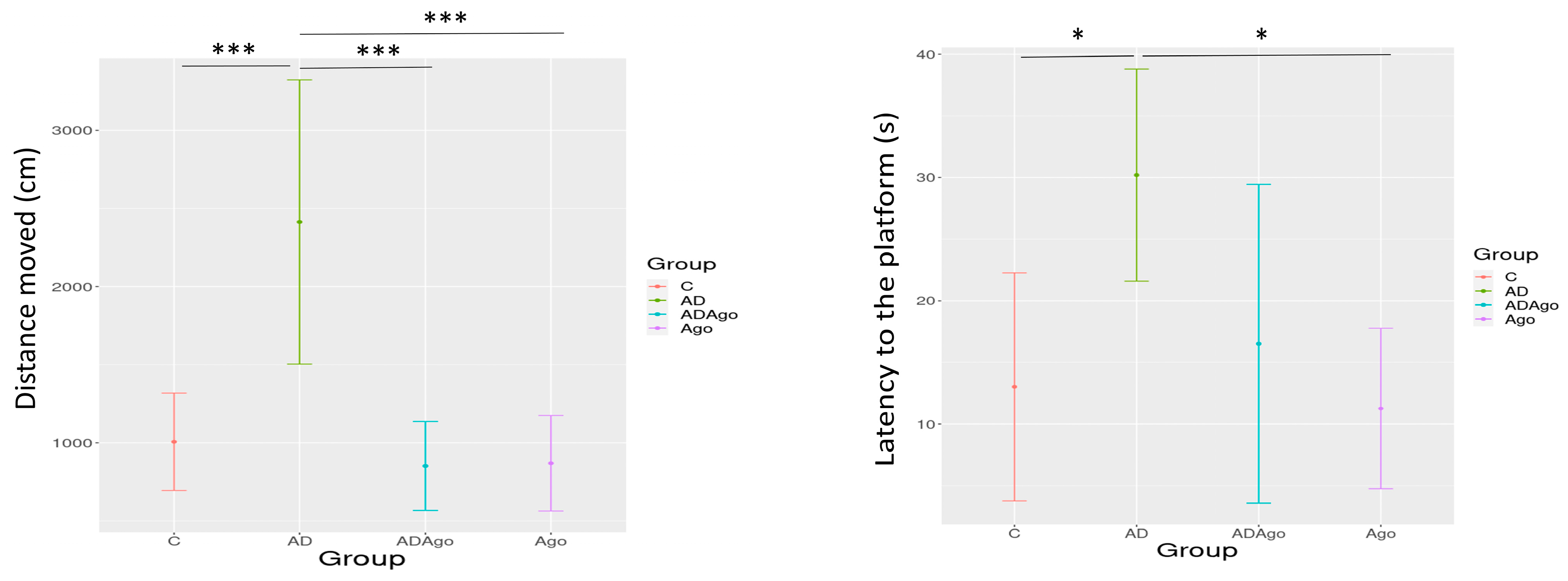 Medicina 61 01315 g006a
