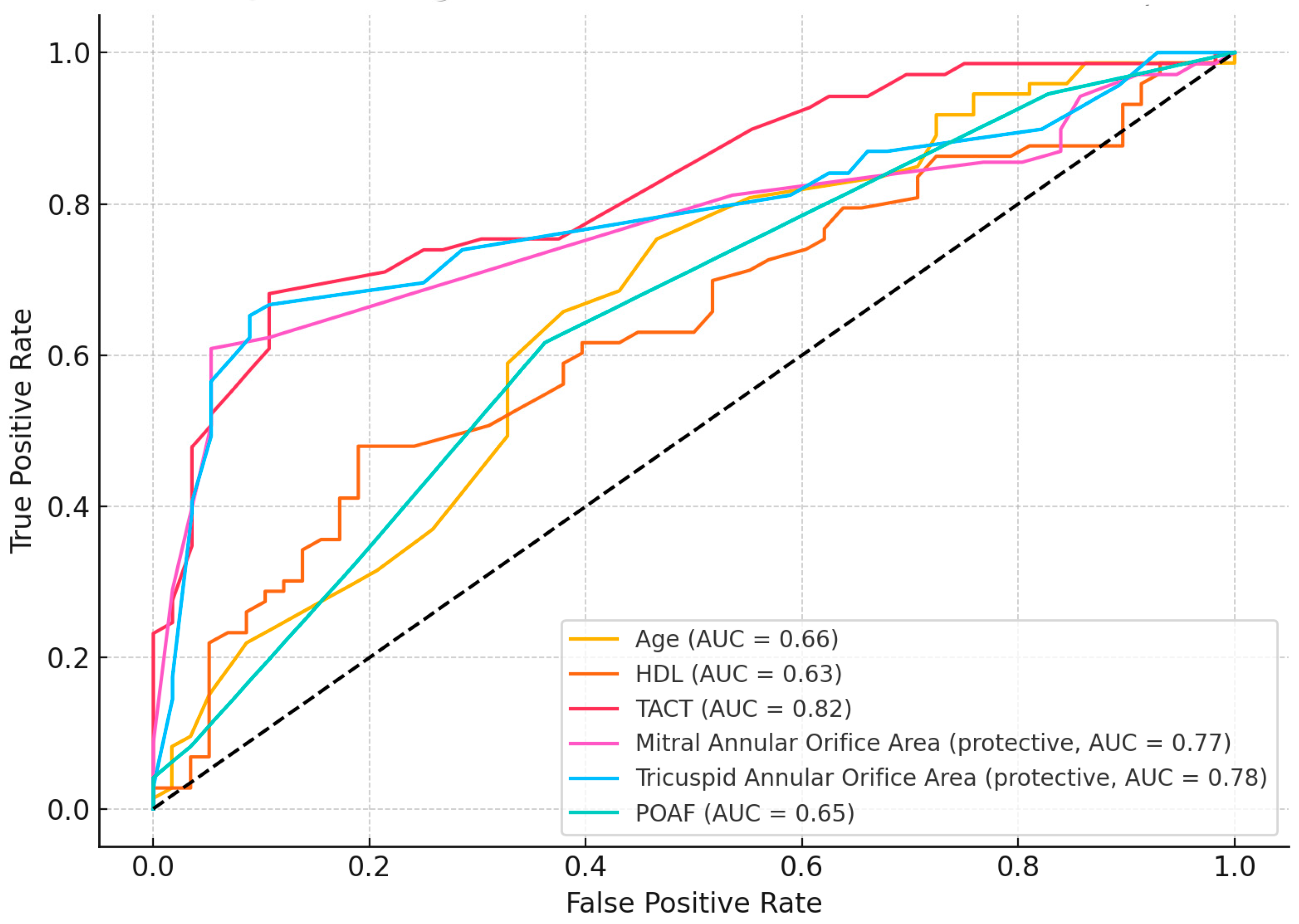 Medicina 61 01323 g001