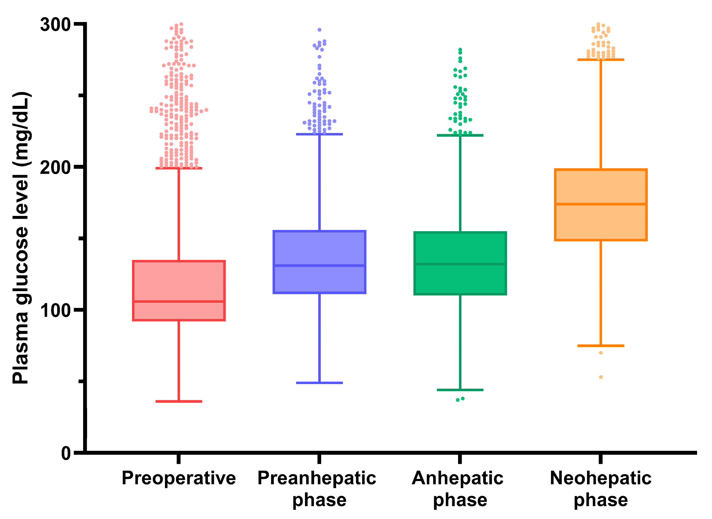 Medicina 61 01325 g002