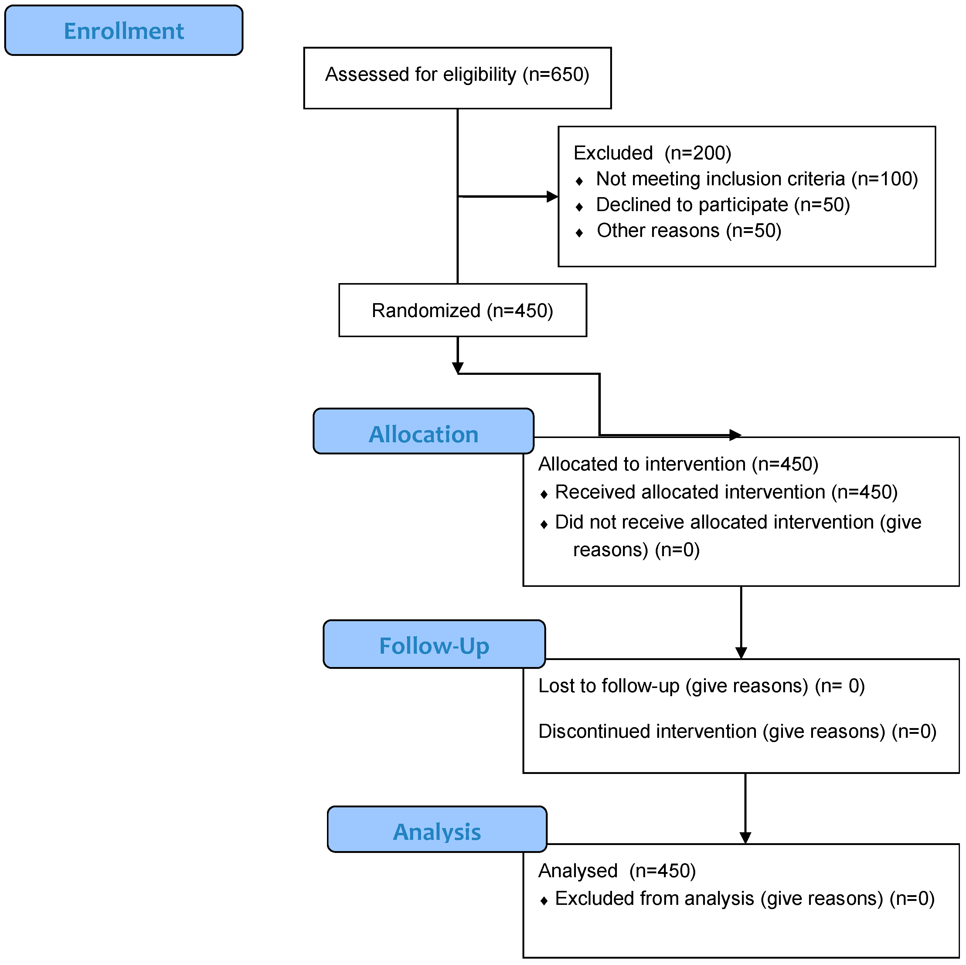 Medicina 61 01328 g001 Medicina 61 01328 g001