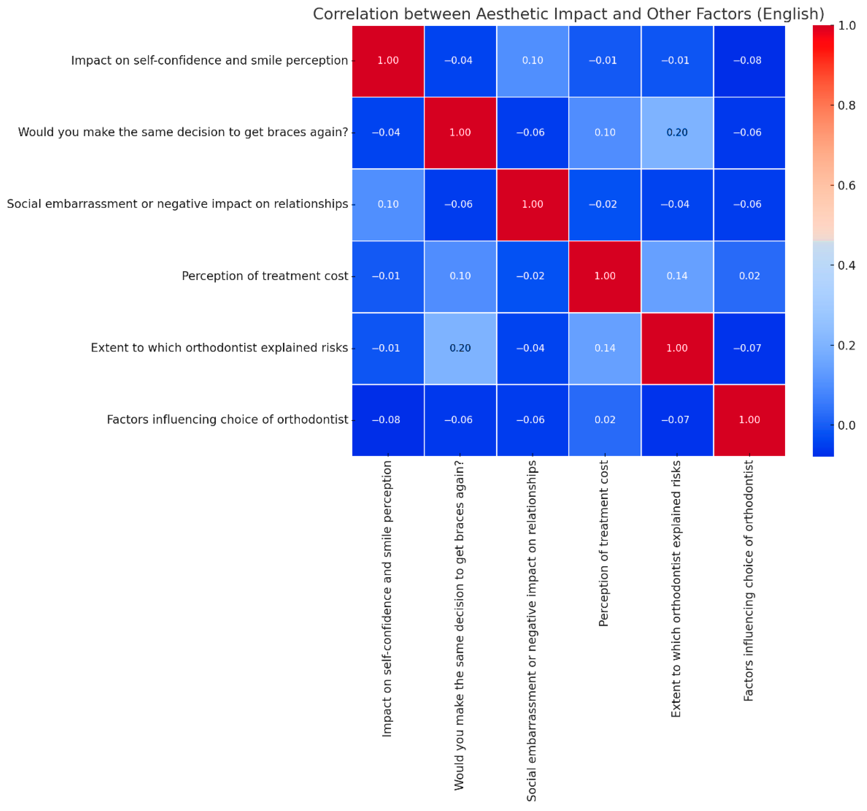 Medicina 61 01328 g003 Medicina 61 01328 g003