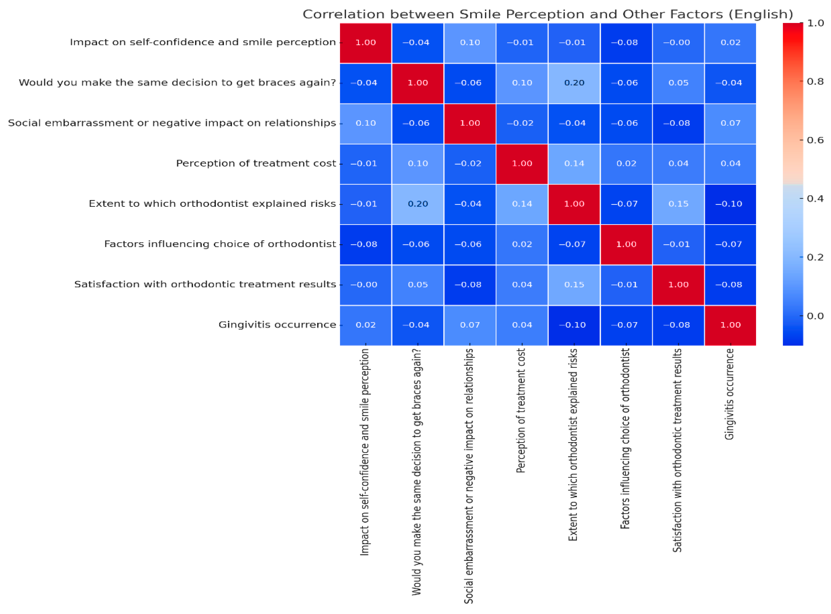 Medicina 61 01328 g004 Medicina 61 01328 g004
