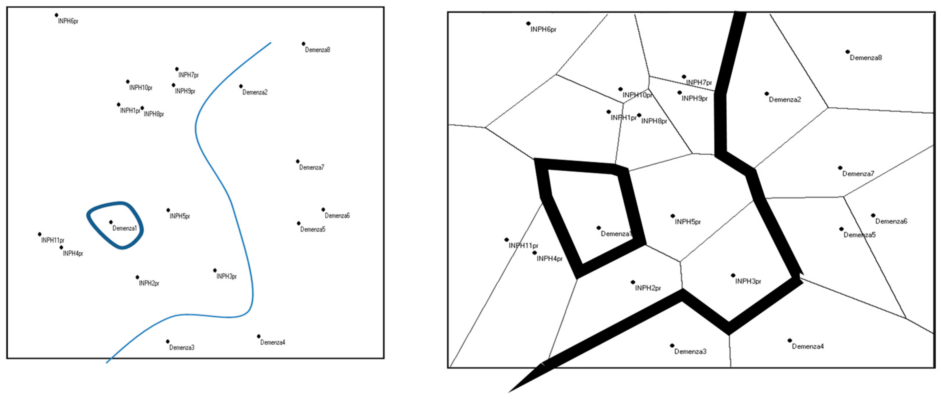 Medicina 61 01332 g001