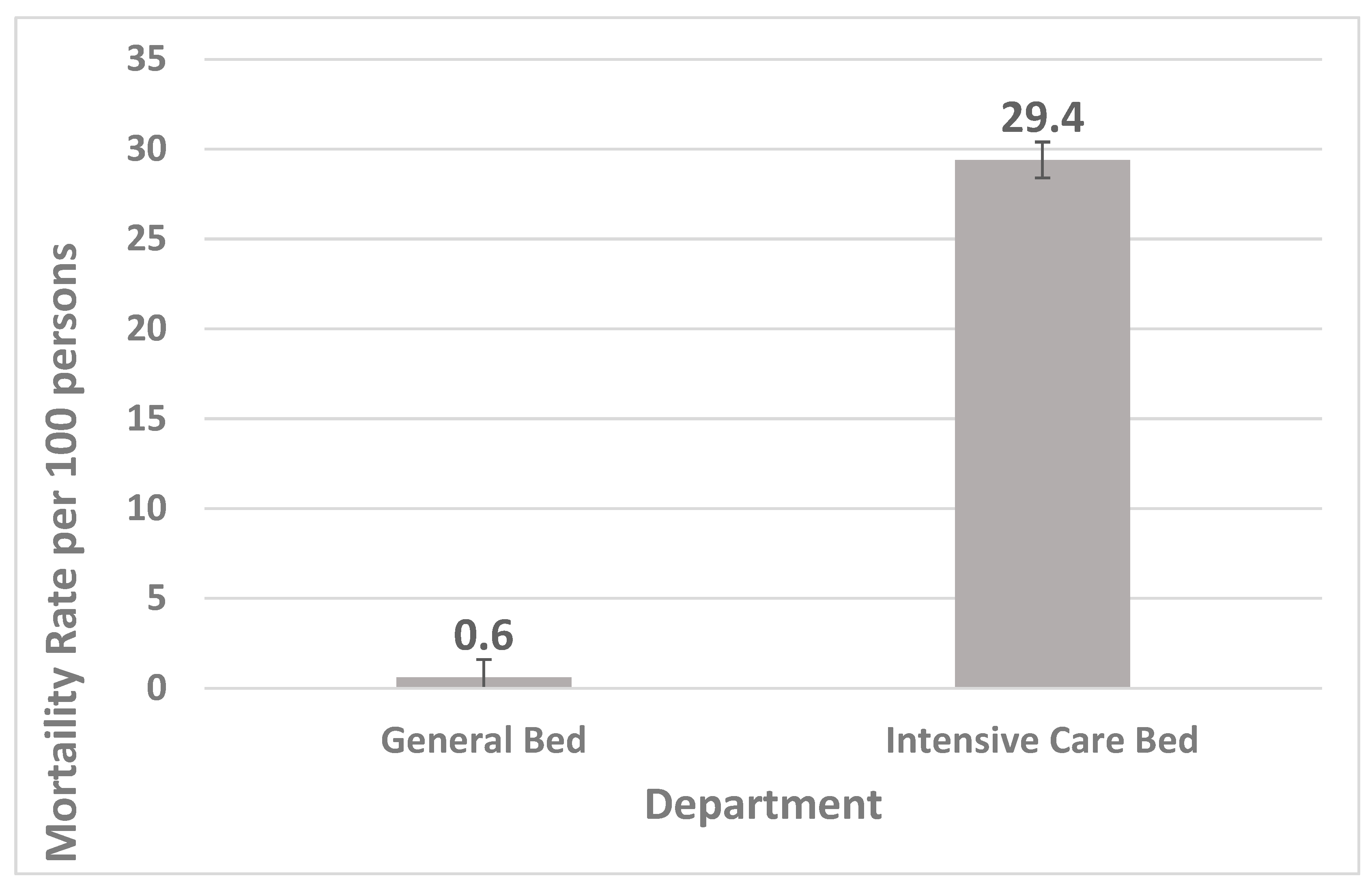 Medicina 61 01334 g001