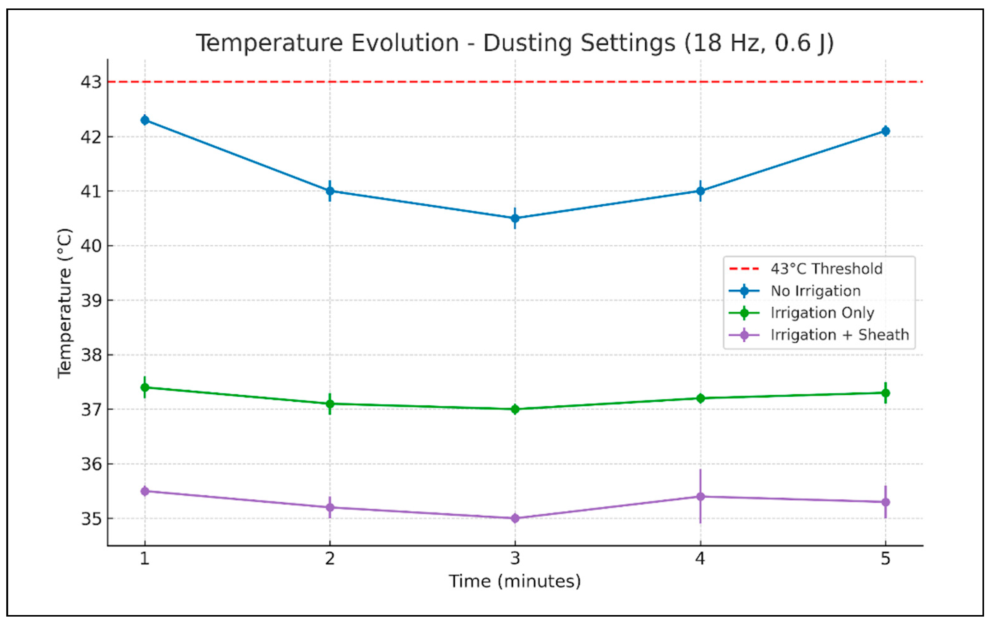 Medicina 61 01335 g003