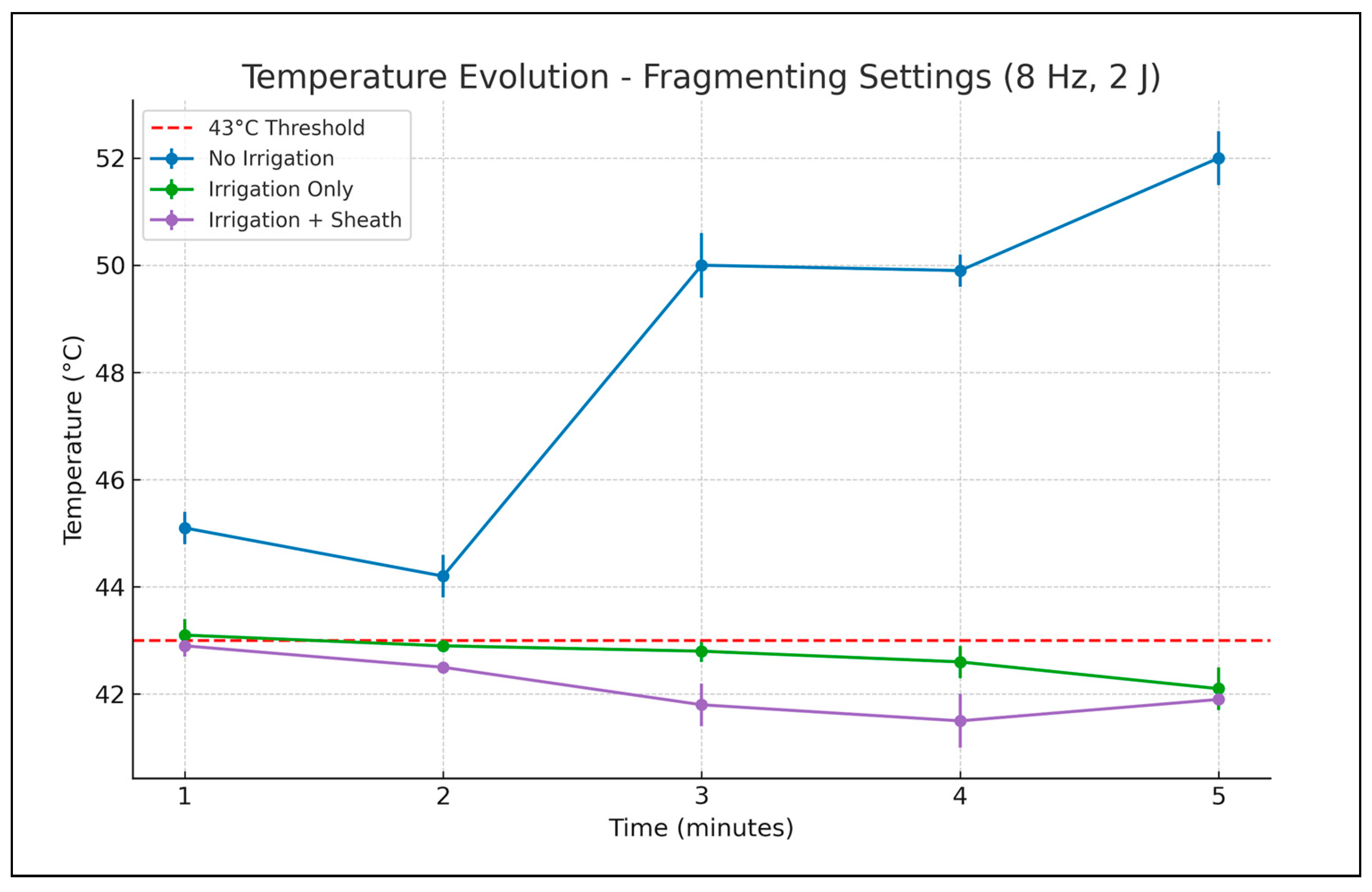 Medicina 61 01335 g004