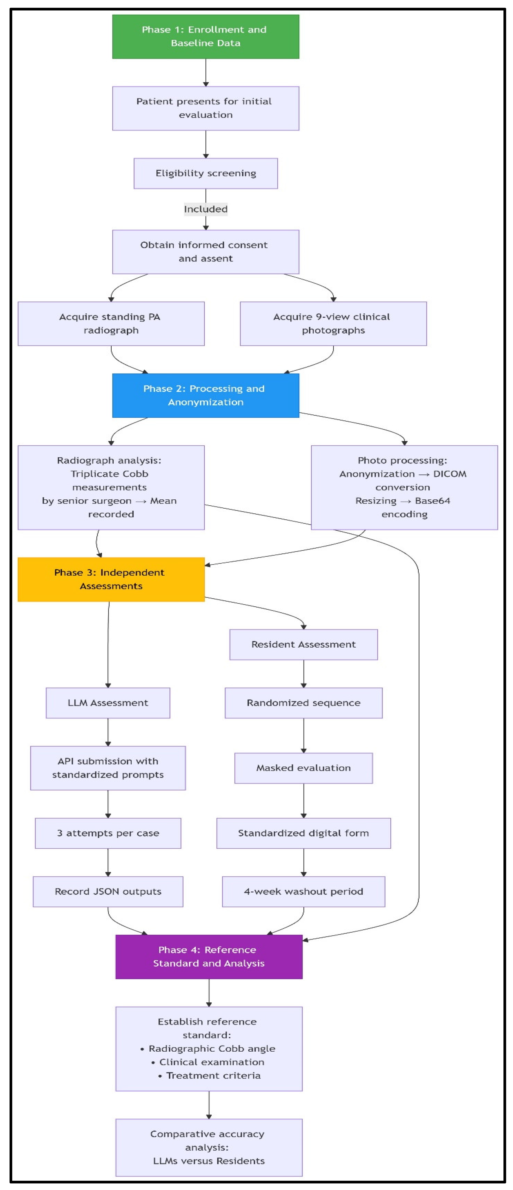 Medicina 61 01342 g001