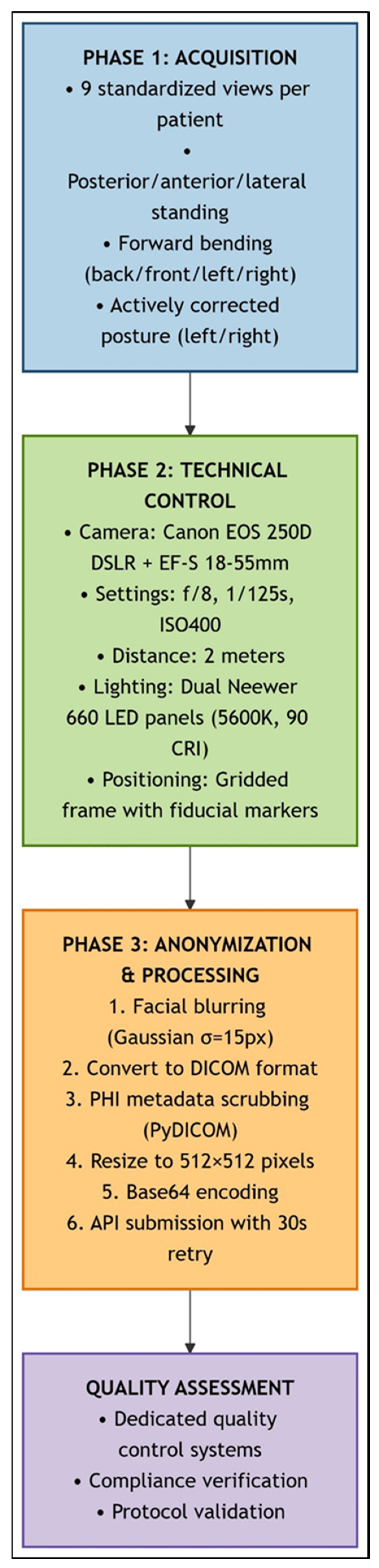 Medicina 61 01342 g002