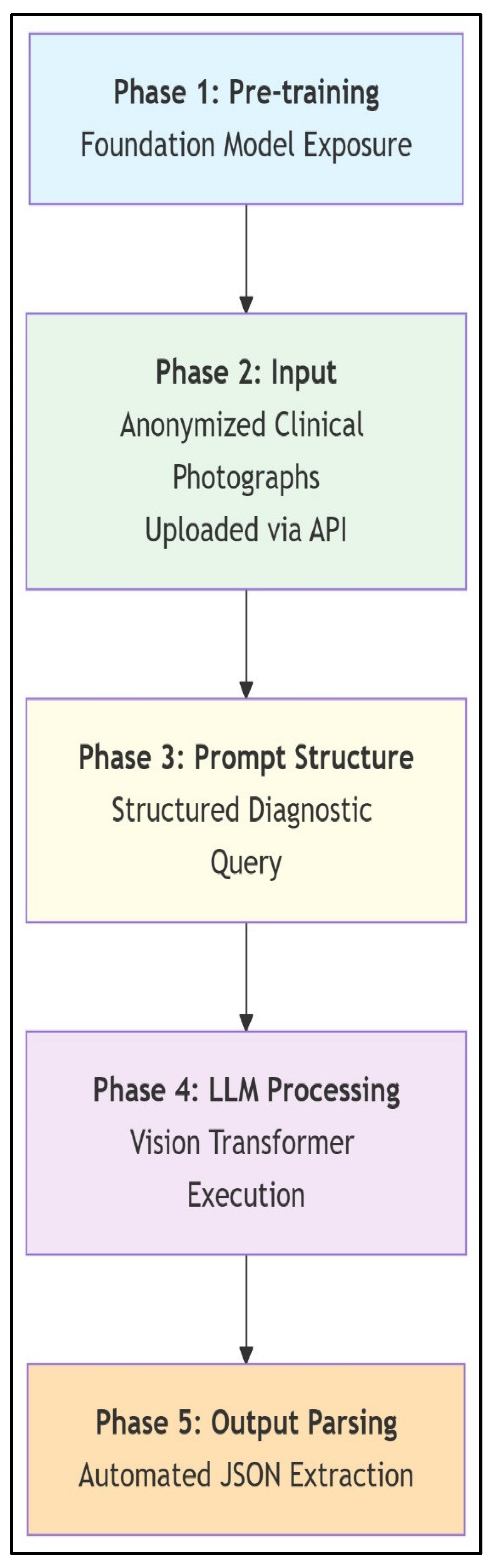 Medicina 61 01342 g003