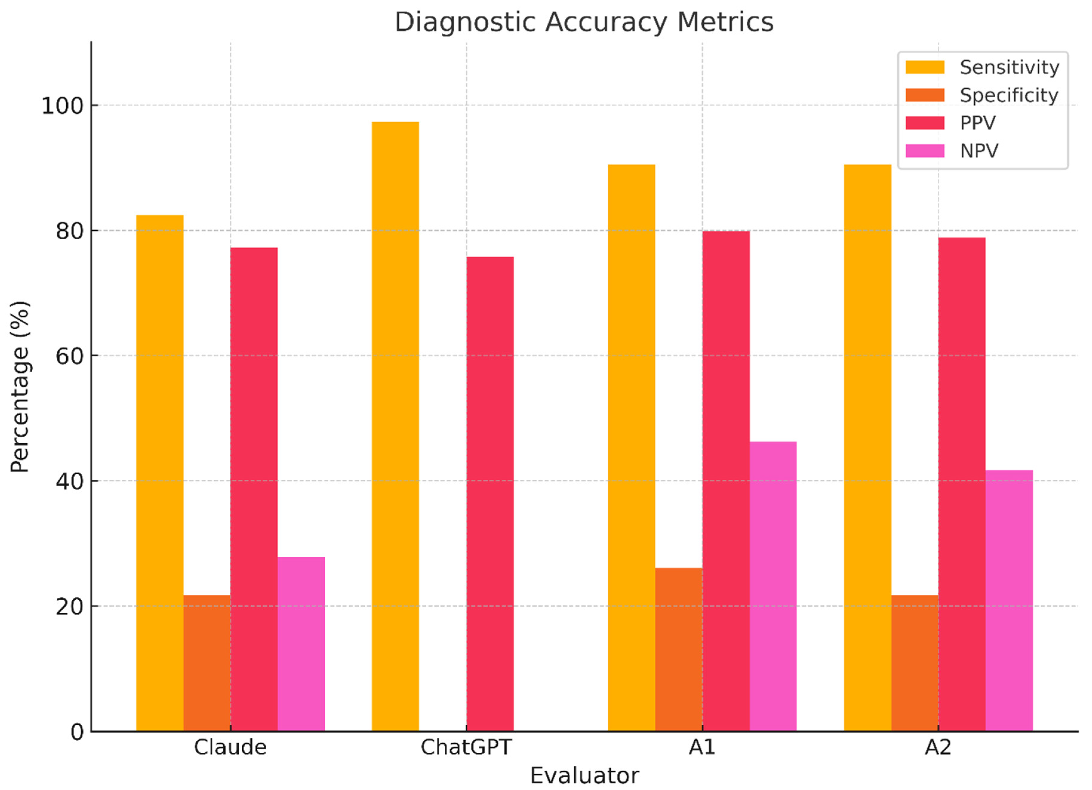Medicina 61 01342 g006