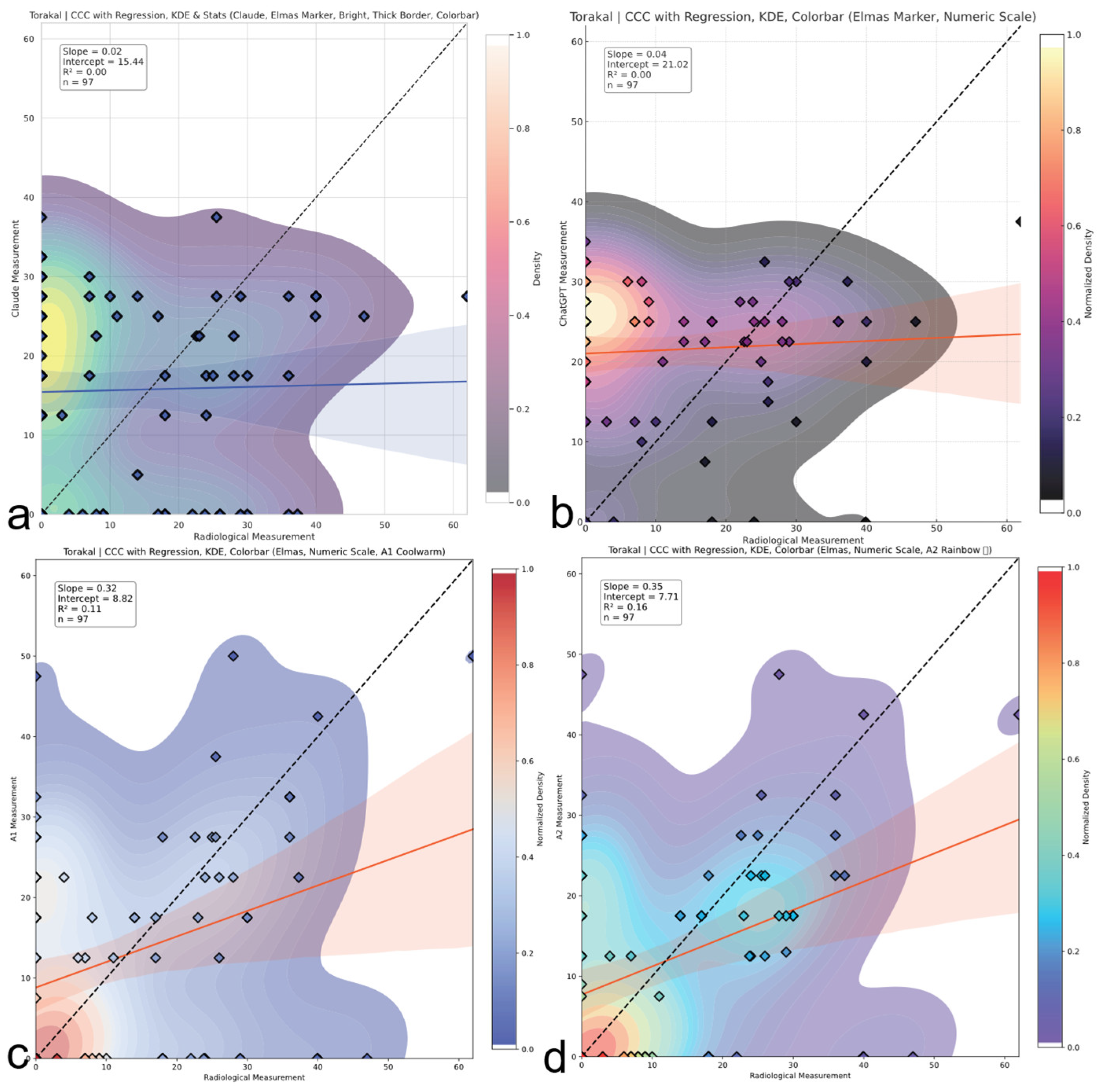 Medicina 61 01342 g007