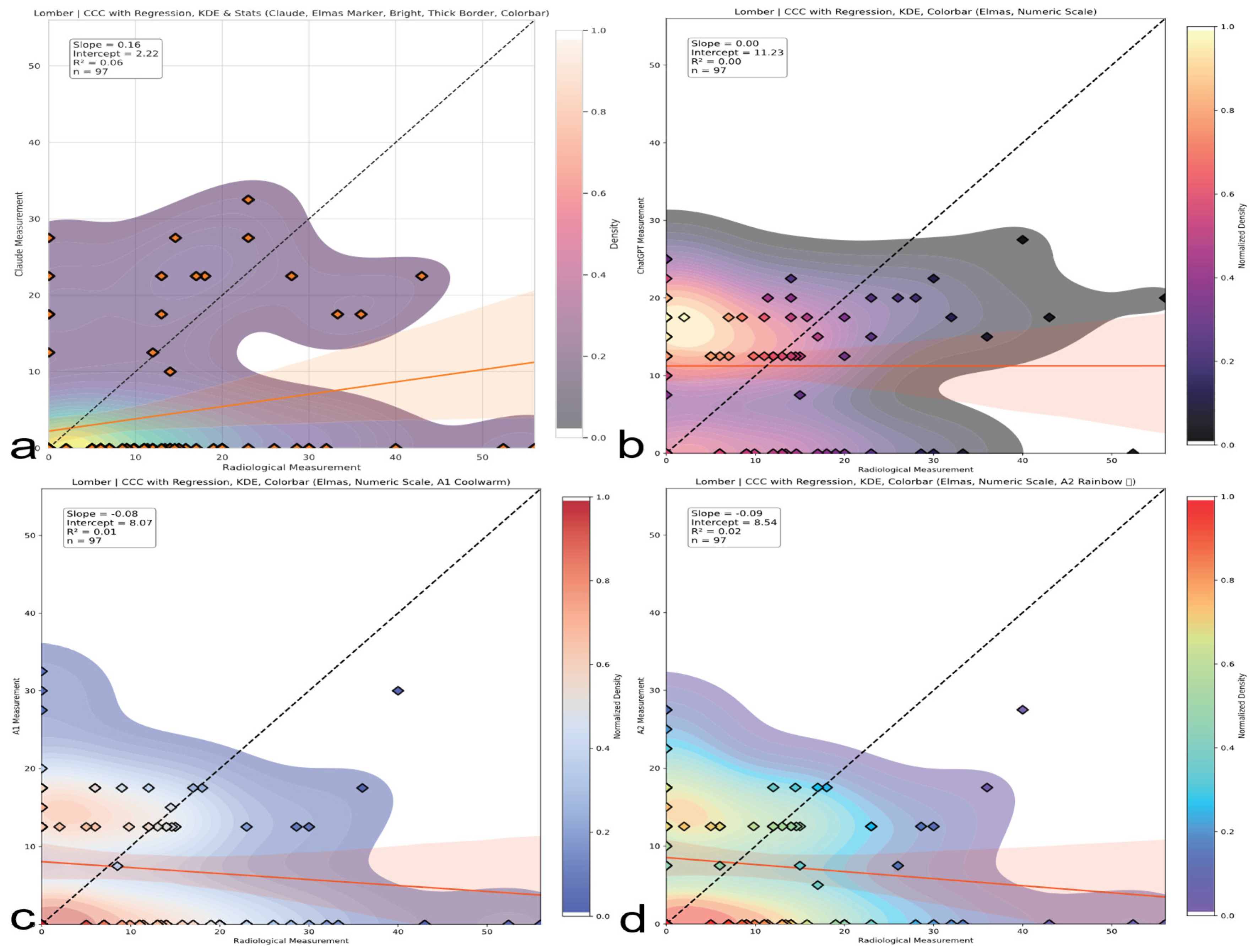 Medicina 61 01342 g008